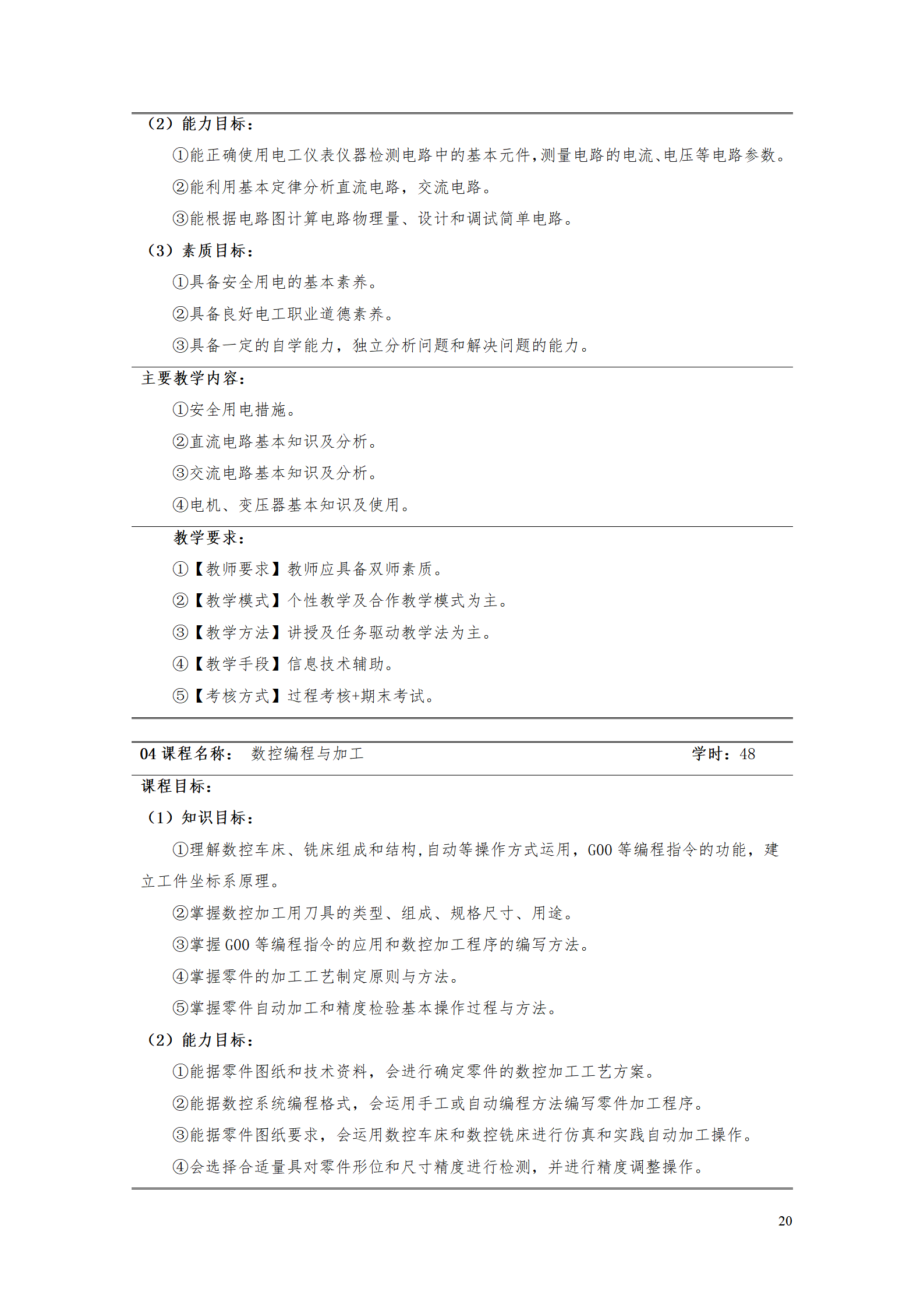 湖南機(jī)電職業(yè)技術(shù)學(xué)院2021級智能制造裝備技術(shù)專業(yè)人才培養(yǎng)方案7.30_22.png