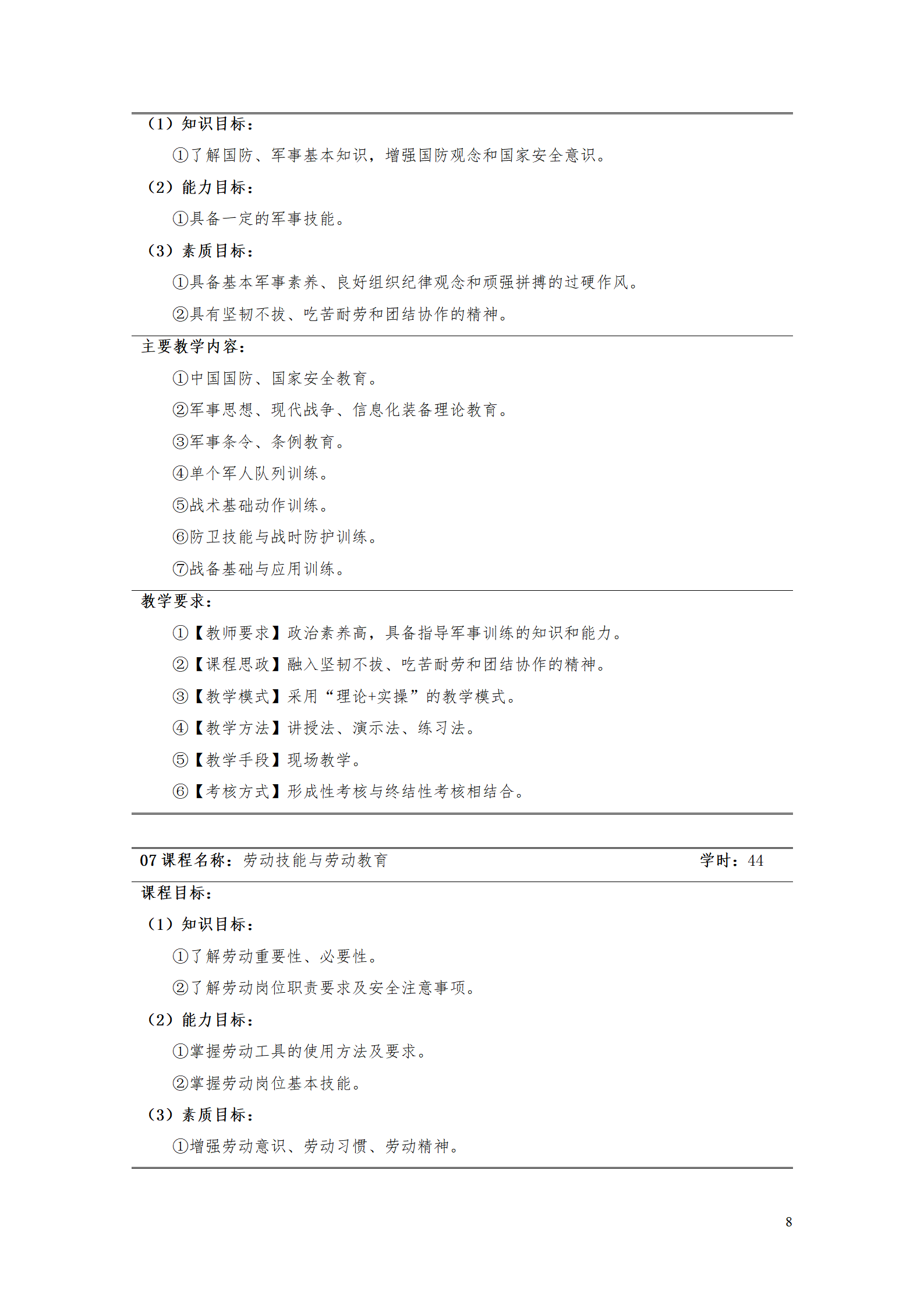 湖南機(jī)電職業(yè)技術(shù)學(xué)院2021級(jí)工業(yè)工程技術(shù)專業(yè)人才培養(yǎng)方案0728_10.png