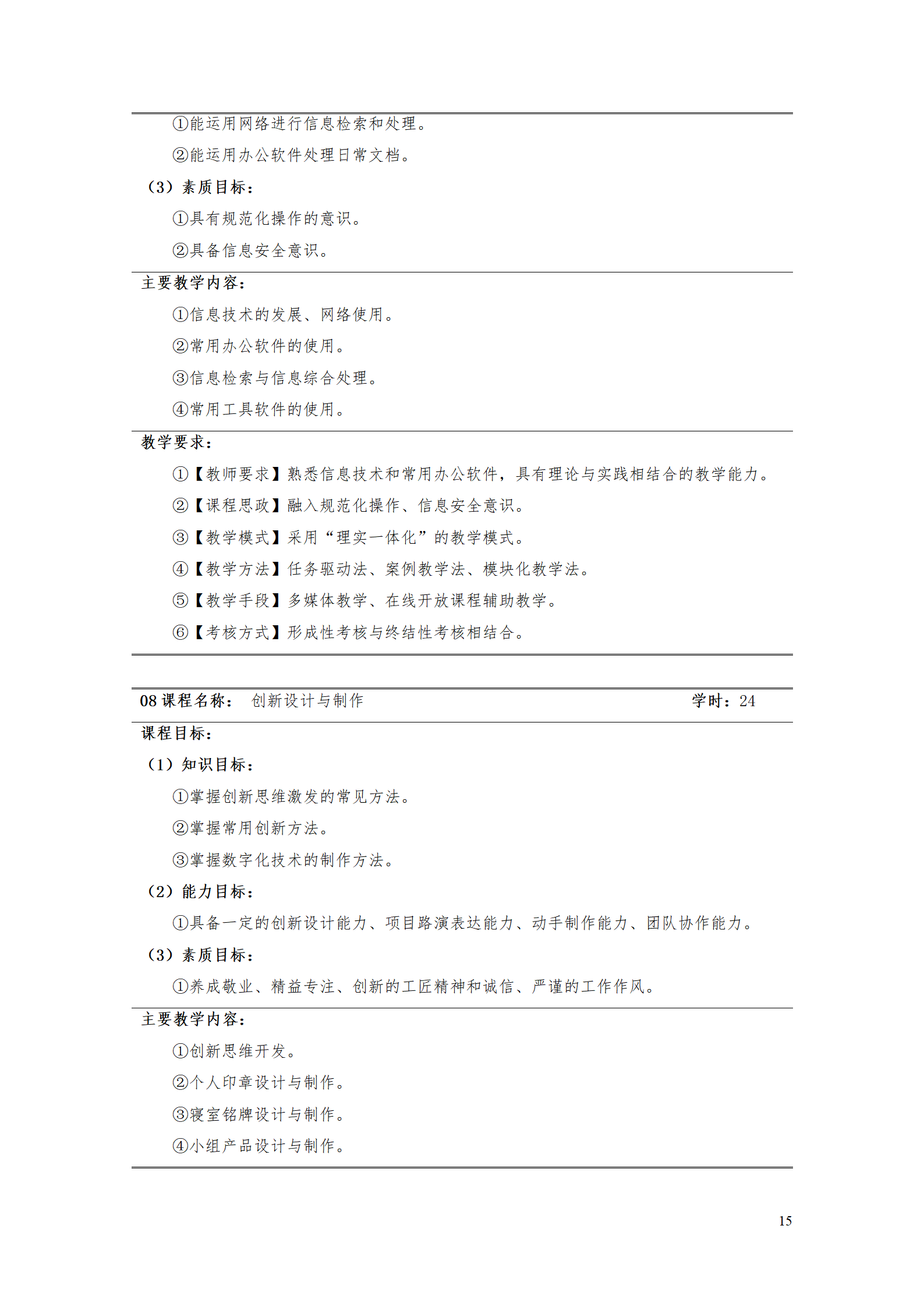 湖南機(jī)電職業(yè)技術(shù)學(xué)院2021級(jí)工業(yè)工程技術(shù)專業(yè)人才培養(yǎng)方案0728_17.png