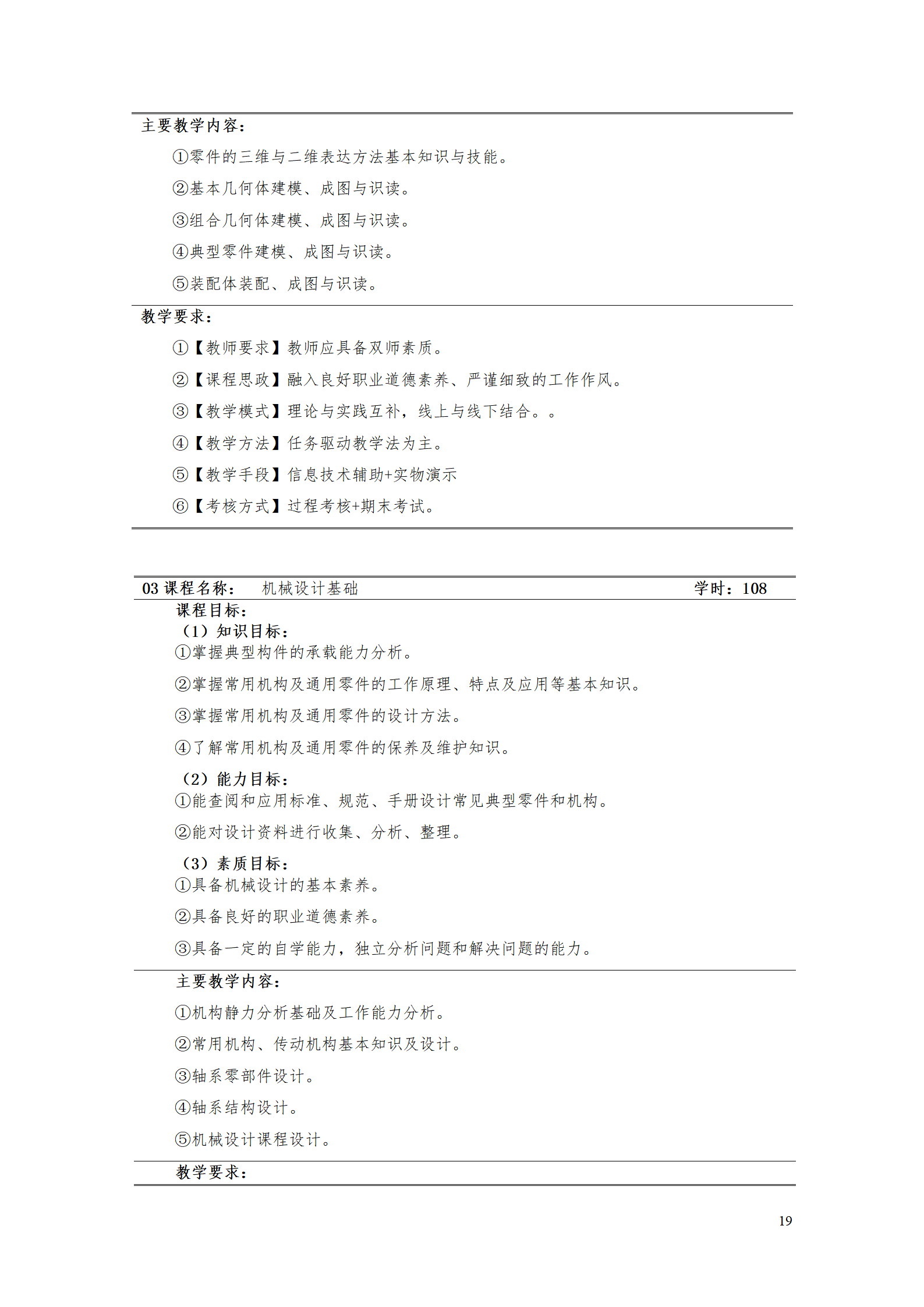 湖南機電職院2021級工業(yè)產(chǎn)品質(zhì)量檢測技術(shù)專業(yè)人才培養(yǎng)方案_21.png