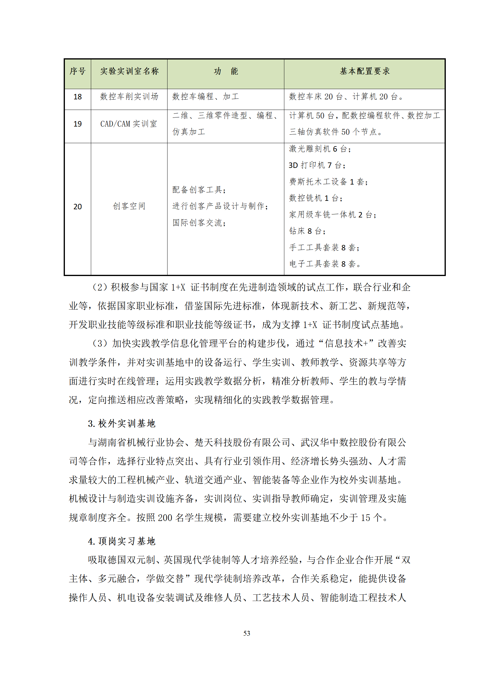 20210730湖南機(jī)電職業(yè)技術(shù)學(xué)院2021級(jí)機(jī)械制造及自動(dòng)化專業(yè)人才培養(yǎng)方案_55.png