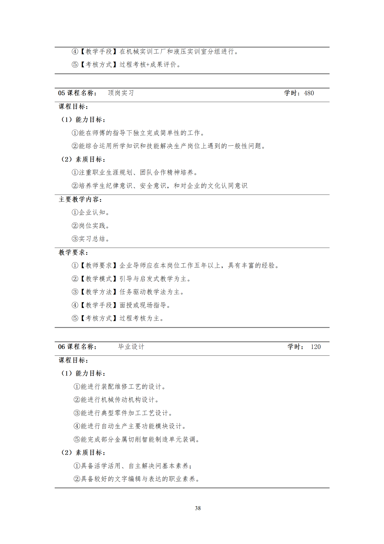 20210730湖南機(jī)電職業(yè)技術(shù)學(xué)院2021級(jí)機(jī)械制造及自動(dòng)化專業(yè)人才培養(yǎng)方案_40.png