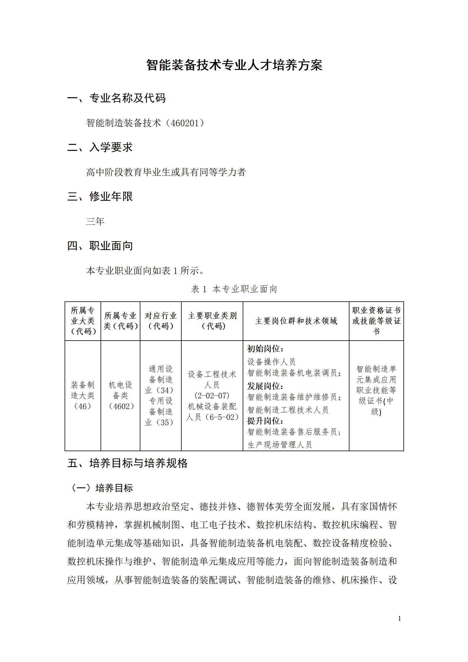 湖南機(jī)電職業(yè)技術(shù)學(xué)院2021級智能制造裝備技術(shù)專業(yè)人才培養(yǎng)方案7.30_03.png