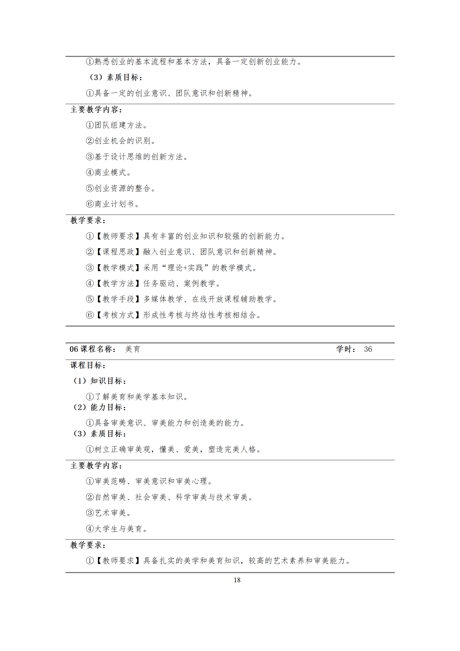 09版-2021級(jí)模具設(shè)計(jì)與制造專業(yè)人才培養(yǎng)方案 7-30-定稿-上交_20.png