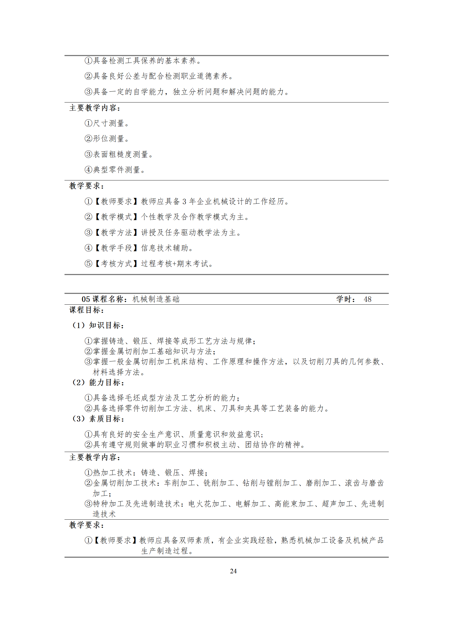 09版-2021級(jí)模具設(shè)計(jì)與制造專業(yè)人才培養(yǎng)方案 7-30-定稿-上交_26.png