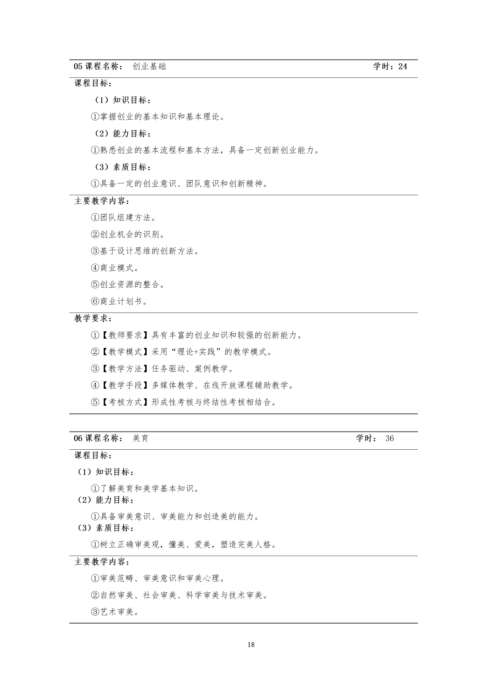 20210730湖南機(jī)電職業(yè)技術(shù)學(xué)院2021級(jí)機(jī)械制造及自動(dòng)化專業(yè)人才培養(yǎng)方案_20.png