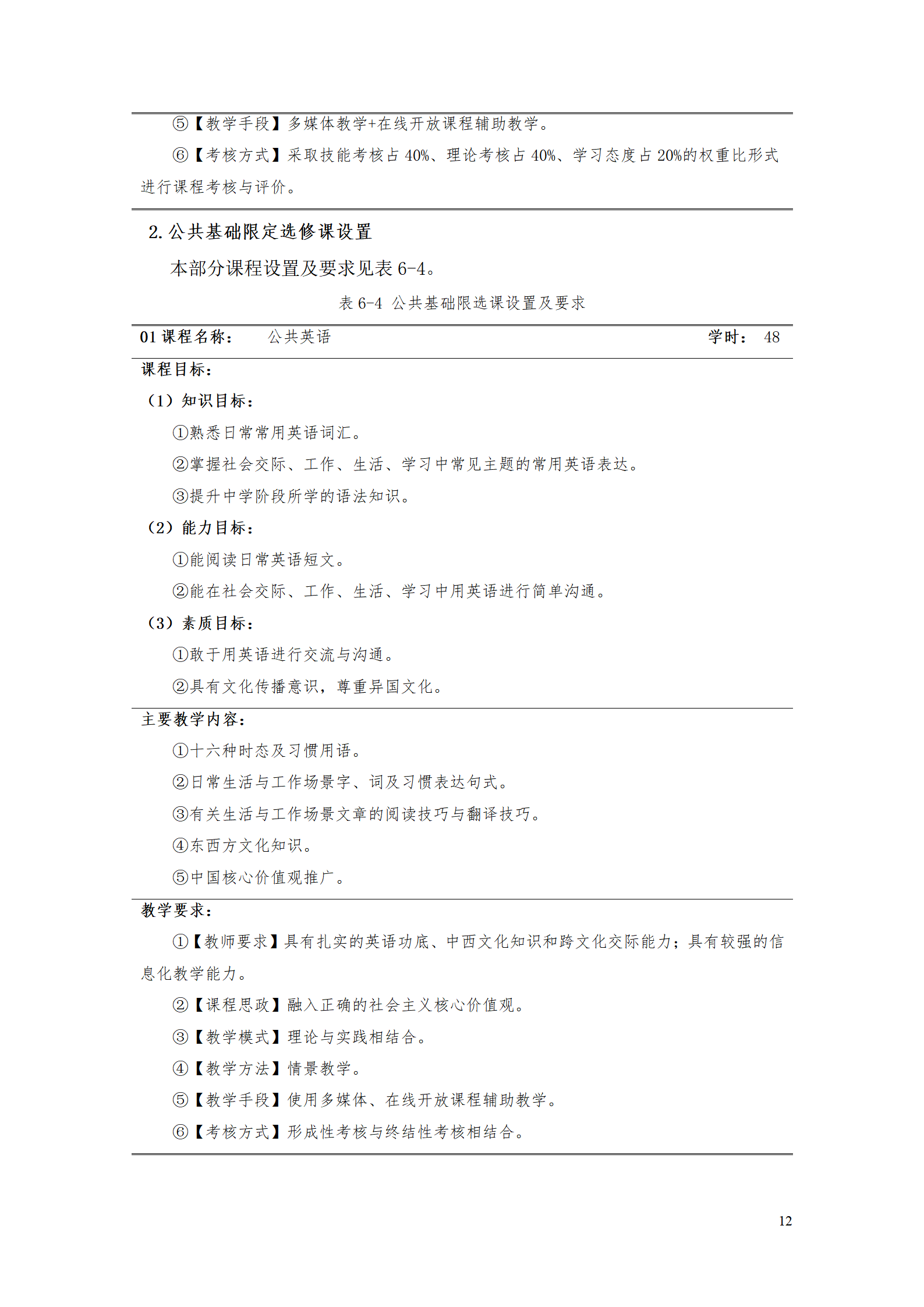 湖南機電職院2021級工業(yè)產(chǎn)品質(zhì)量檢測技術(shù)專業(yè)人才培養(yǎng)方案_14.png