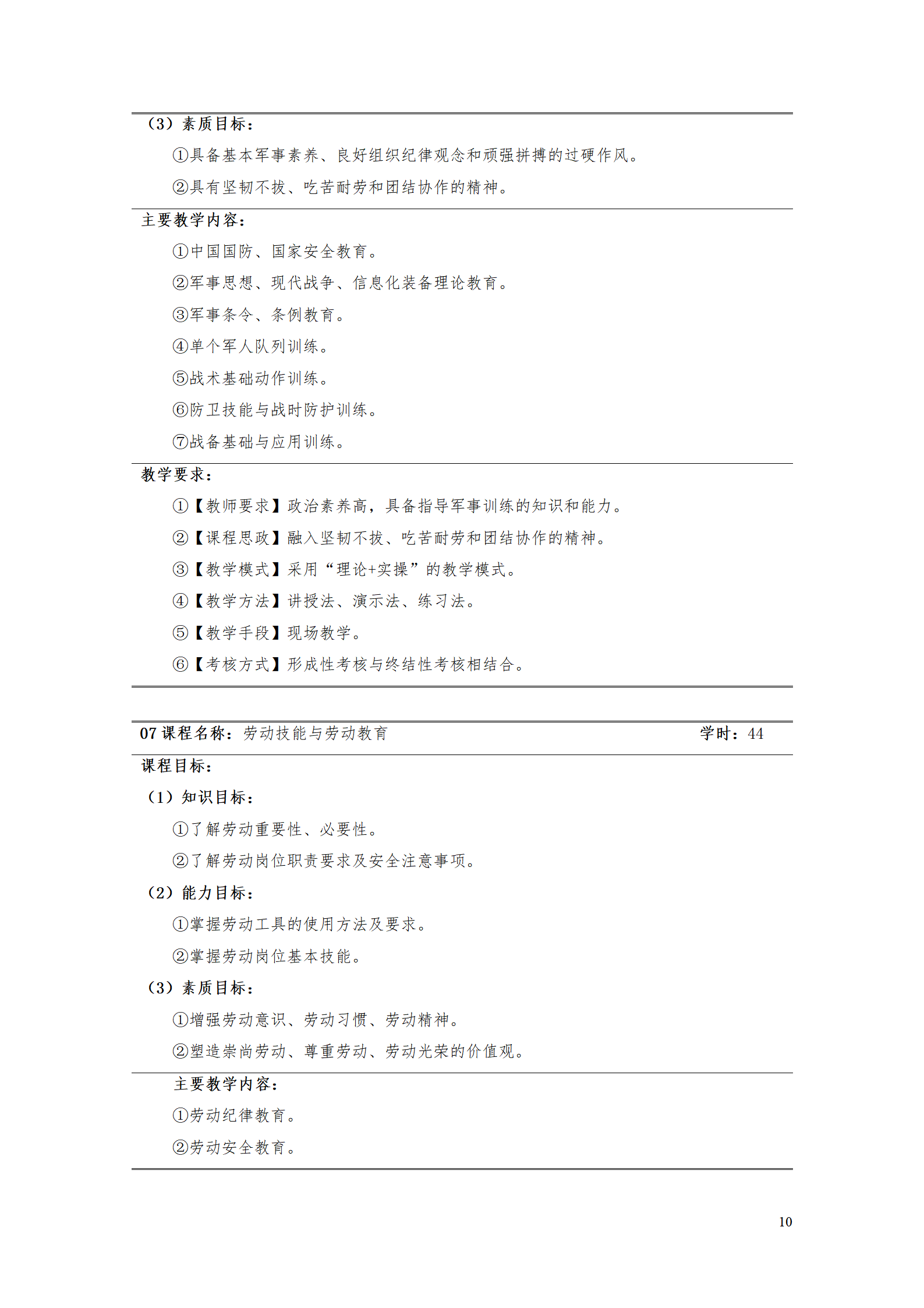 湖南機電職院2021級工業(yè)產(chǎn)品質(zhì)量檢測技術(shù)專業(yè)人才培養(yǎng)方案_12.png