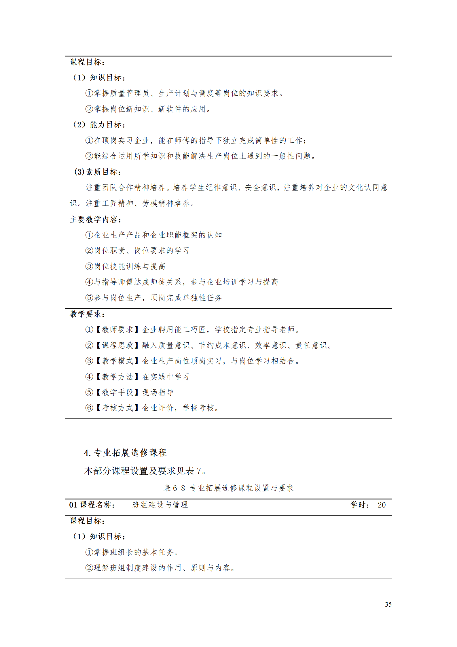 湖南機(jī)電職業(yè)技術(shù)學(xué)院2021級(jí)工業(yè)工程技術(shù)專業(yè)人才培養(yǎng)方案0728_37.png