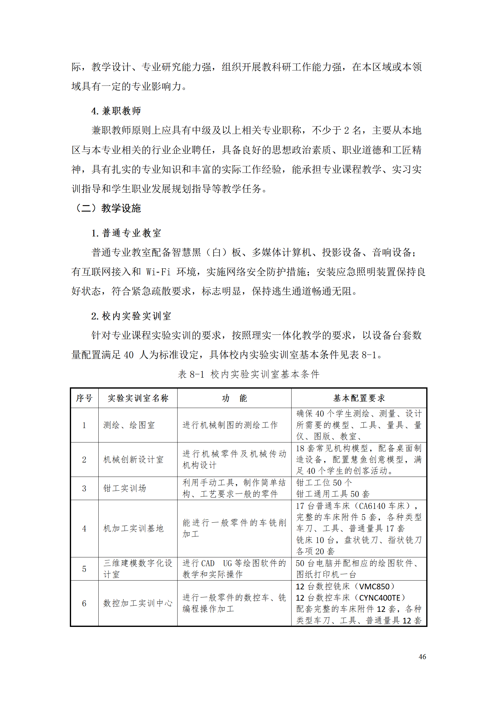 湖南機(jī)電職業(yè)技術(shù)學(xué)院2021級智能制造裝備技術(shù)專業(yè)人才培養(yǎng)方案7.30_48.png