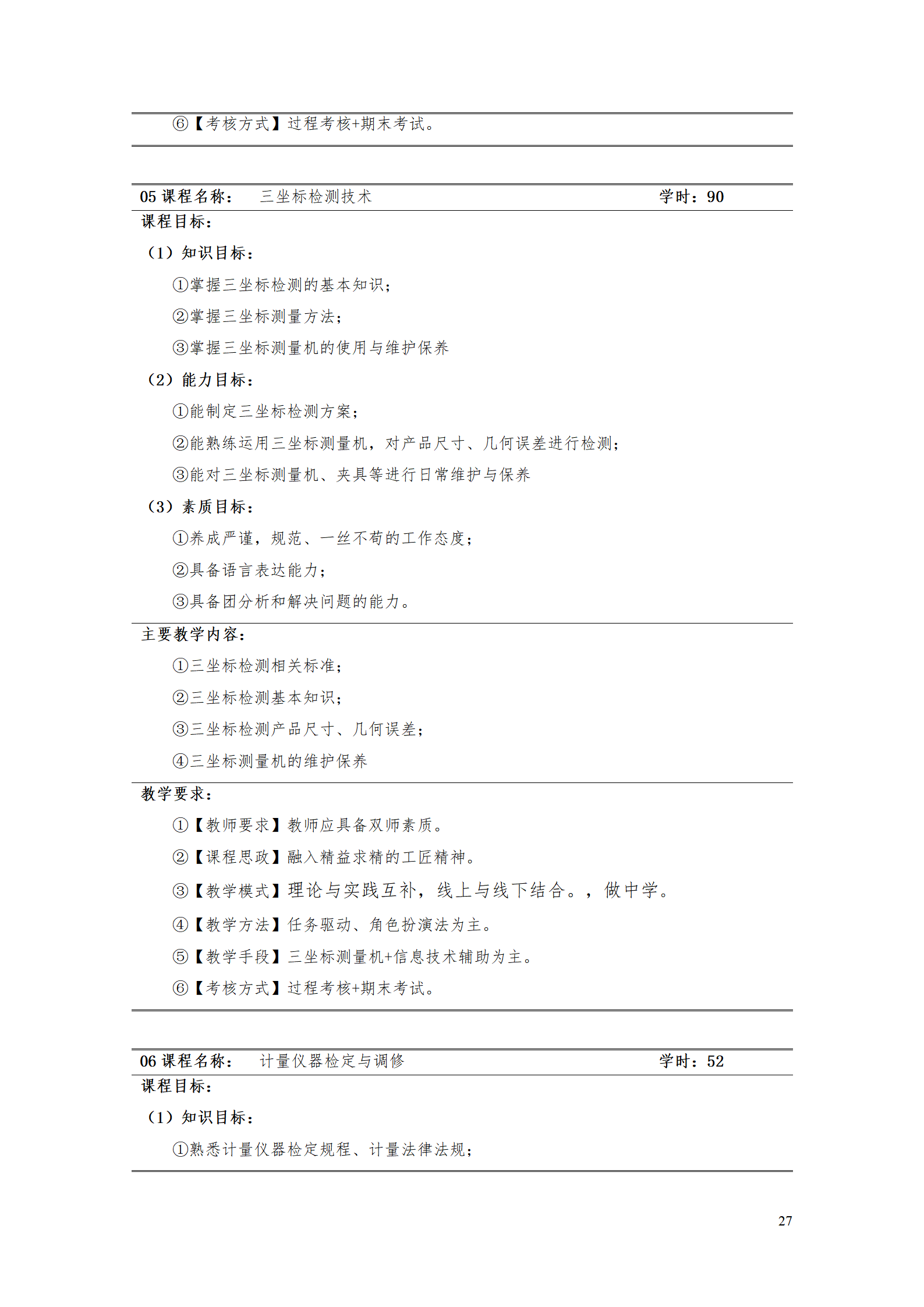 湖南機電職院2021級工業(yè)產(chǎn)品質(zhì)量檢測技術(shù)專業(yè)人才培養(yǎng)方案_29.png