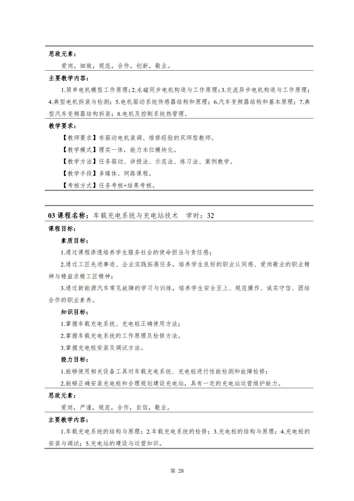 湖南機(jī)電職業(yè)技術(shù)學(xué)院2022級(jí)新能源汽車技術(shù)專業(yè)人才培養(yǎng)方案(V5)_30.jpg