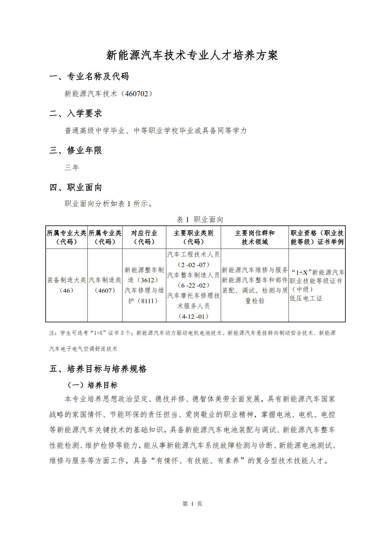 湖南機(jī)電職業(yè)技術(shù)學(xué)院2022級(jí)新能源汽車技術(shù)專業(yè)人才培養(yǎng)方案(V5)_3.jpg