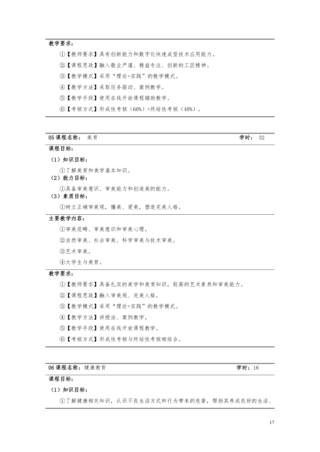 湖南機(jī)電職業(yè)技術(shù)學(xué)院2022版汽車電子技術(shù)專業(yè)人才培養(yǎng)方案V6_page-0019.jpg