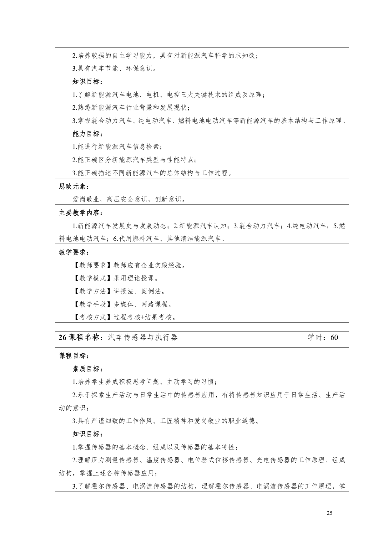 湖南機(jī)電職業(yè)技術(shù)學(xué)院2022版汽車電子技術(shù)專業(yè)人才培養(yǎng)方案V6_page-0027.jpg