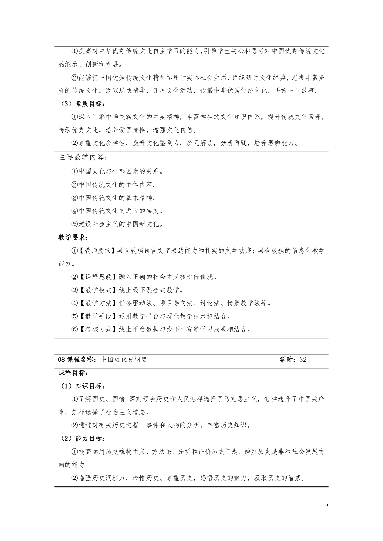 湖南機(jī)電職業(yè)技術(shù)學(xué)院2022版汽車電子技術(shù)專業(yè)人才培養(yǎng)方案V6_page-0021.jpg