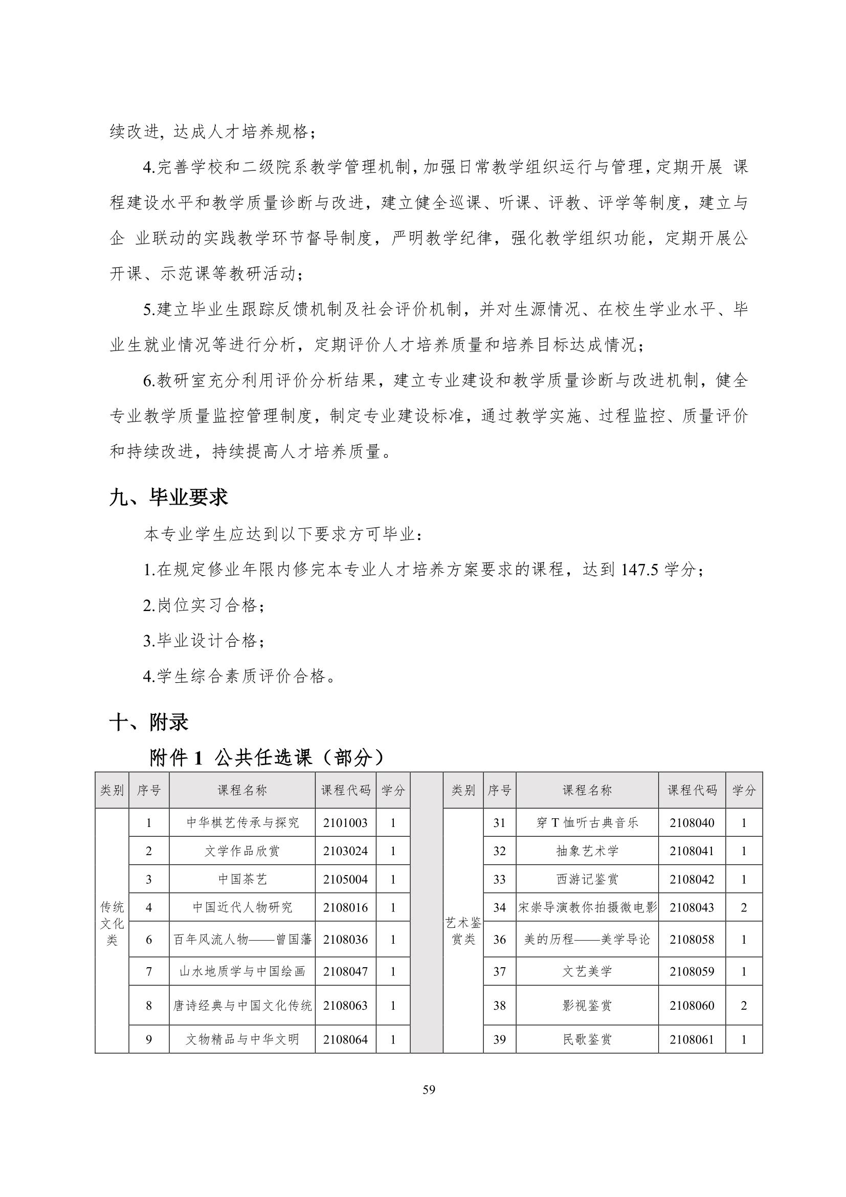 湖南機(jī)電職業(yè)技術(shù)學(xué)院2022級(jí)智能網(wǎng)聯(lián)汽車技術(shù)專業(yè)人才培養(yǎng)方案-20220510-v9.0_61.jpg