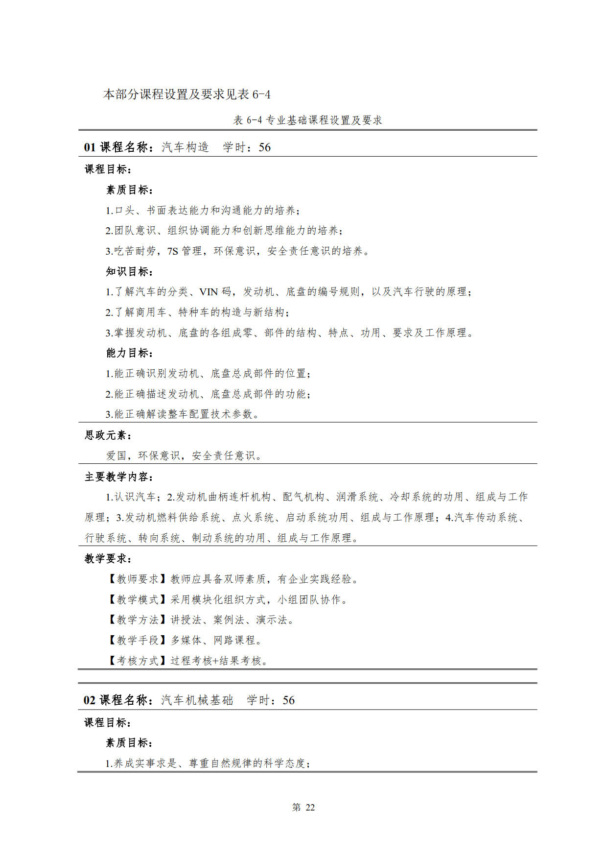 湖南機(jī)電職業(yè)技術(shù)學(xué)院2022級(jí)新能源汽車技術(shù)專業(yè)人才培養(yǎng)方案(V5)_24.jpg