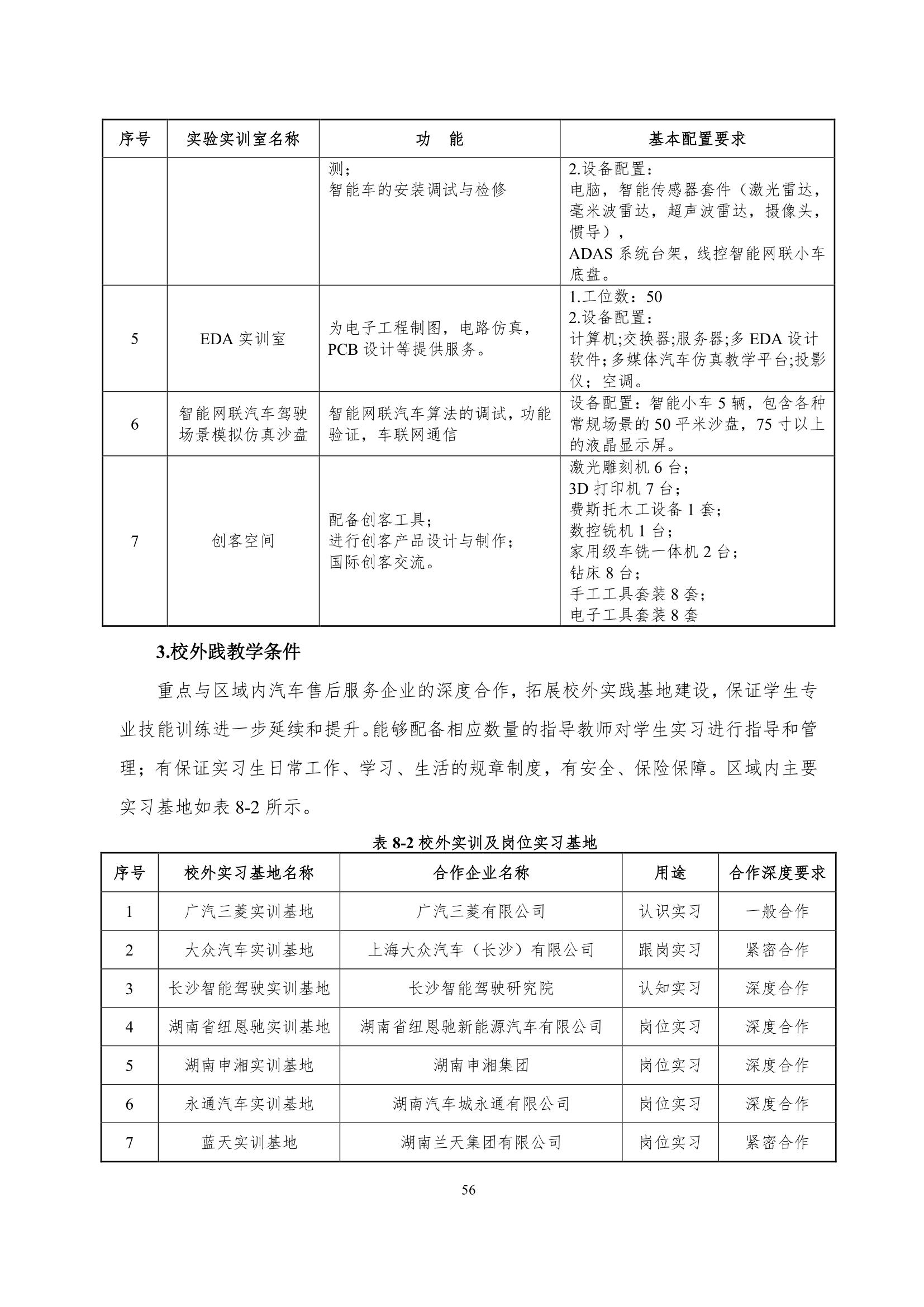 湖南機(jī)電職業(yè)技術(shù)學(xué)院2022級(jí)智能網(wǎng)聯(lián)汽車技術(shù)專業(yè)人才培養(yǎng)方案-20220510-v9.0_58.jpg