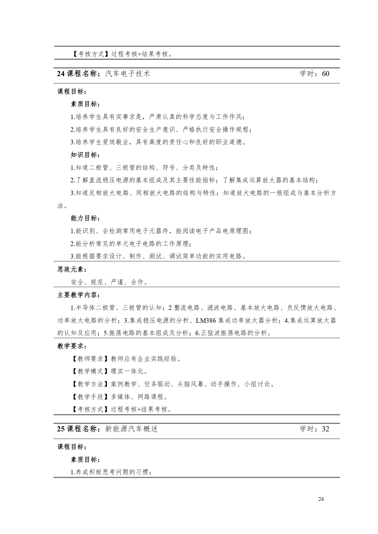 湖南機(jī)電職業(yè)技術(shù)學(xué)院2022版汽車電子技術(shù)專業(yè)人才培養(yǎng)方案V6_page-0026.jpg