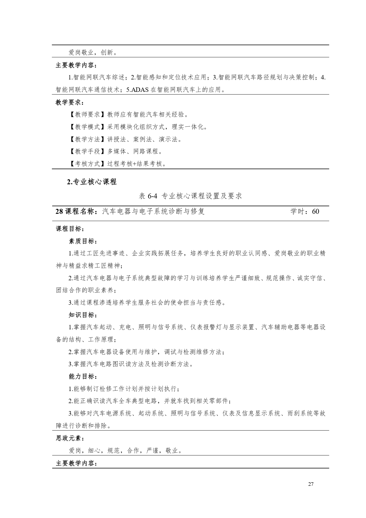 湖南機(jī)電職業(yè)技術(shù)學(xué)院2022版汽車電子技術(shù)專業(yè)人才培養(yǎng)方案V6_page-0029.jpg