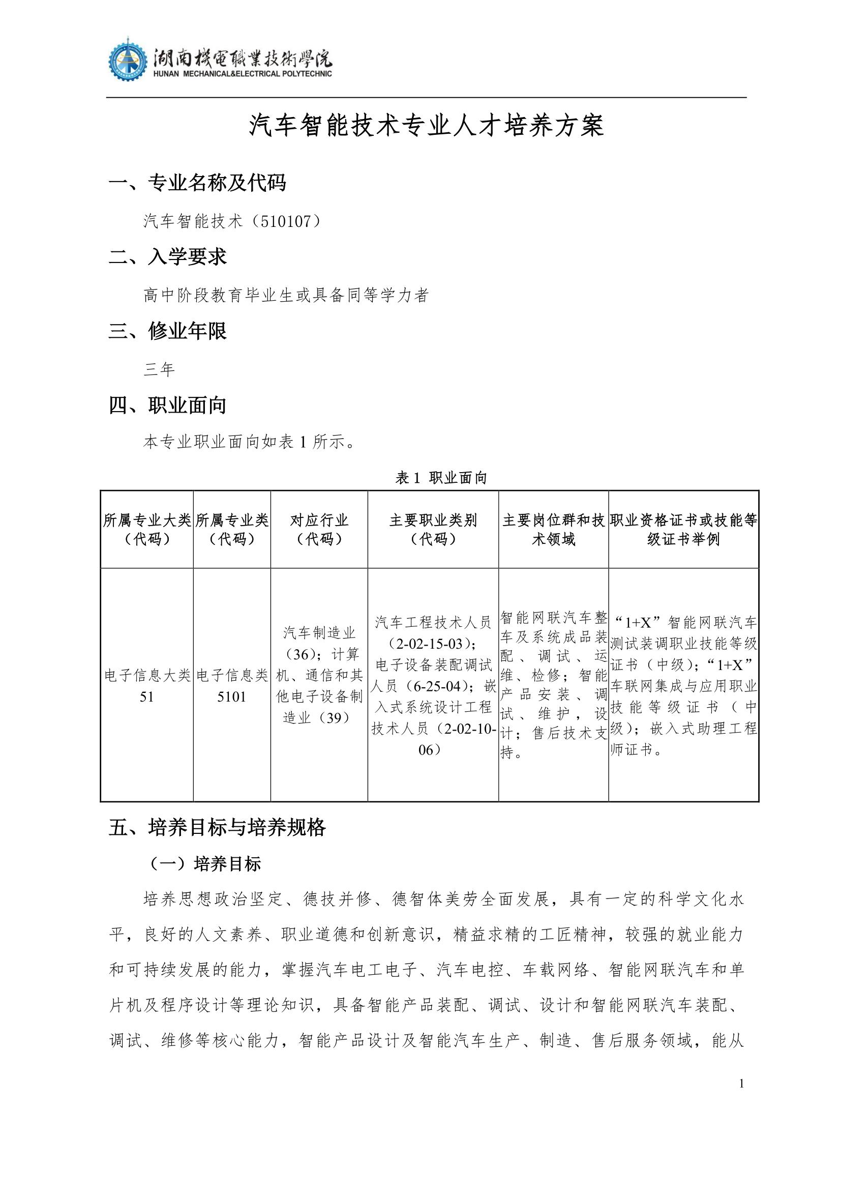 4湖南機電職業(yè)技術(shù)學院2022級汽車智能技術(shù)專業(yè)人才培養(yǎng)方案_3.jpg