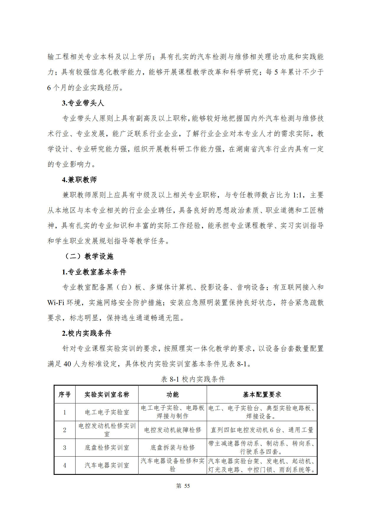 湖南機(jī)電職業(yè)技術(shù)學(xué)院2022級(jí)新能源汽車技術(shù)專業(yè)人才培養(yǎng)方案(V5)_57.jpg