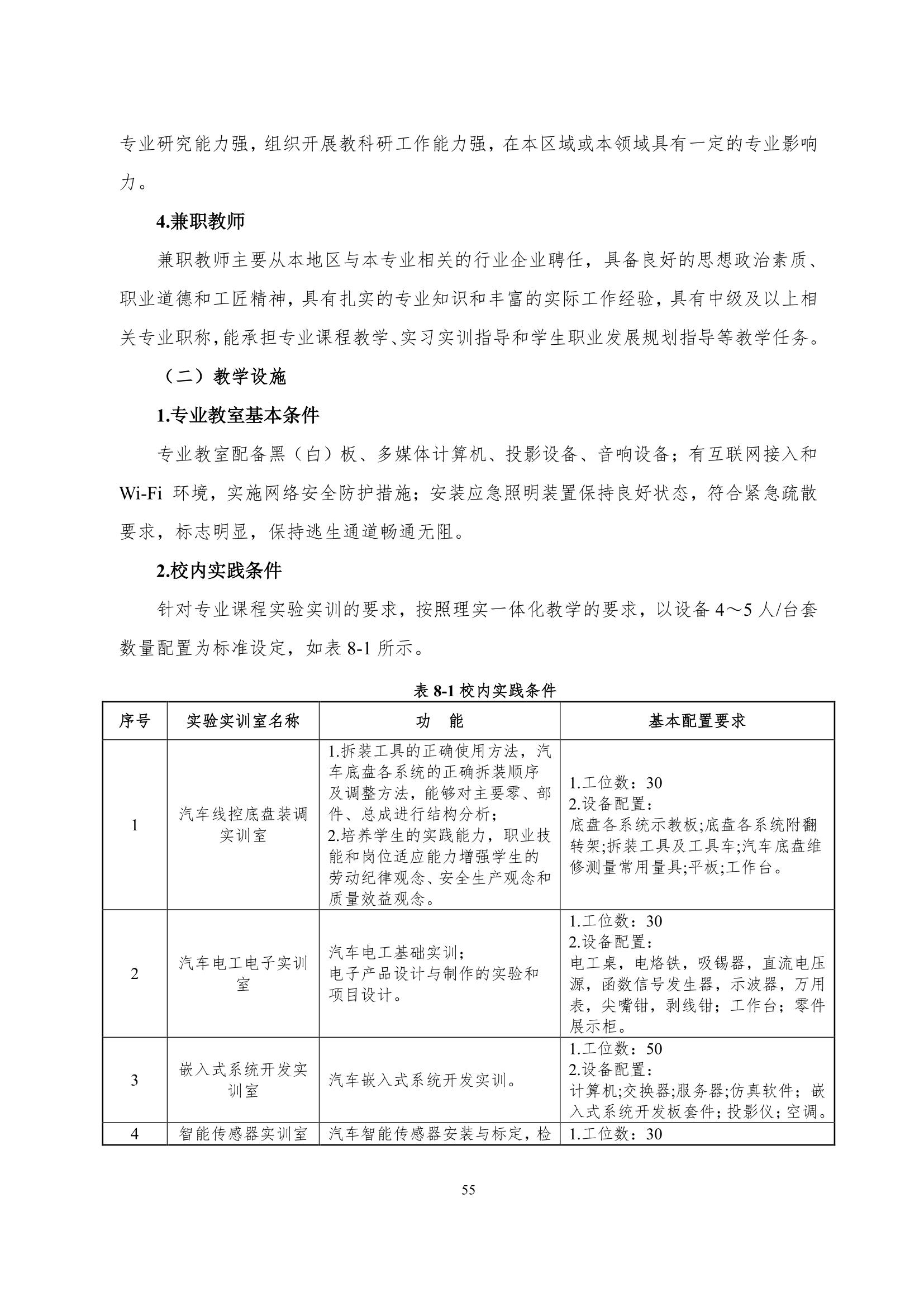 湖南機(jī)電職業(yè)技術(shù)學(xué)院2022級(jí)智能網(wǎng)聯(lián)汽車技術(shù)專業(yè)人才培養(yǎng)方案-20220510-v9.0_57.jpg