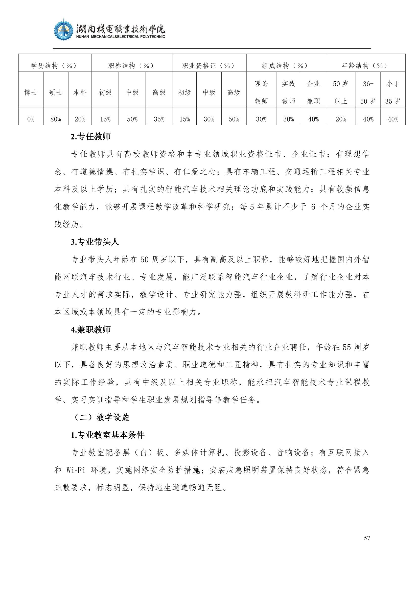 4湖南機電職業(yè)技術(shù)學院2022級汽車智能技術(shù)專業(yè)人才培養(yǎng)方案_59.jpg