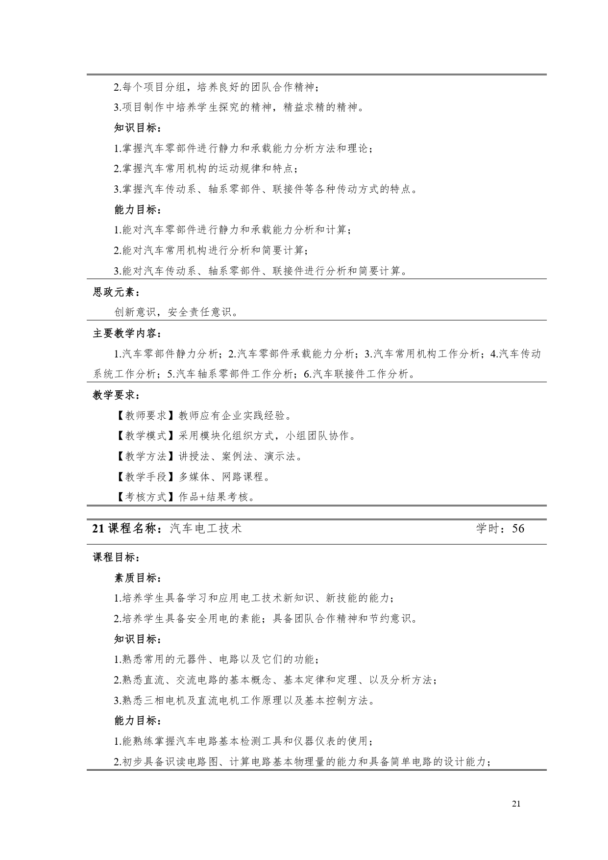 湖南機(jī)電職業(yè)技術(shù)學(xué)院2022版汽車電子技術(shù)專業(yè)人才培養(yǎng)方案V6_page-0023.jpg