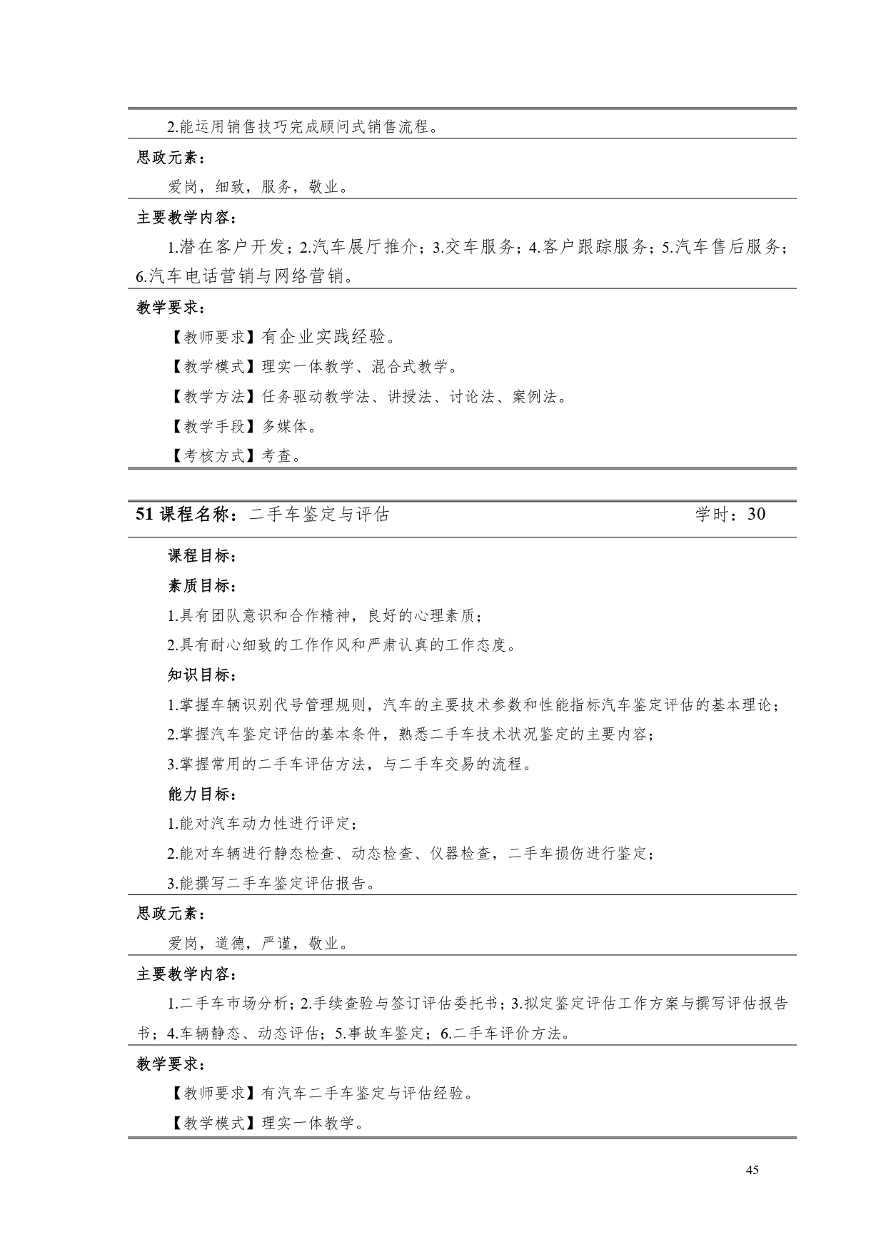 湖南機(jī)電職業(yè)技術(shù)學(xué)院2022版汽車電子技術(shù)專業(yè)人才培養(yǎng)方案V6_page-0047.jpg