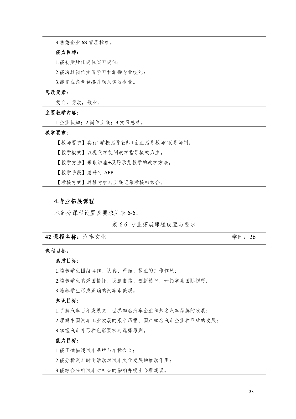 湖南機(jī)電職業(yè)技術(shù)學(xué)院2022版汽車電子技術(shù)專業(yè)人才培養(yǎng)方案V6_page-0040.jpg