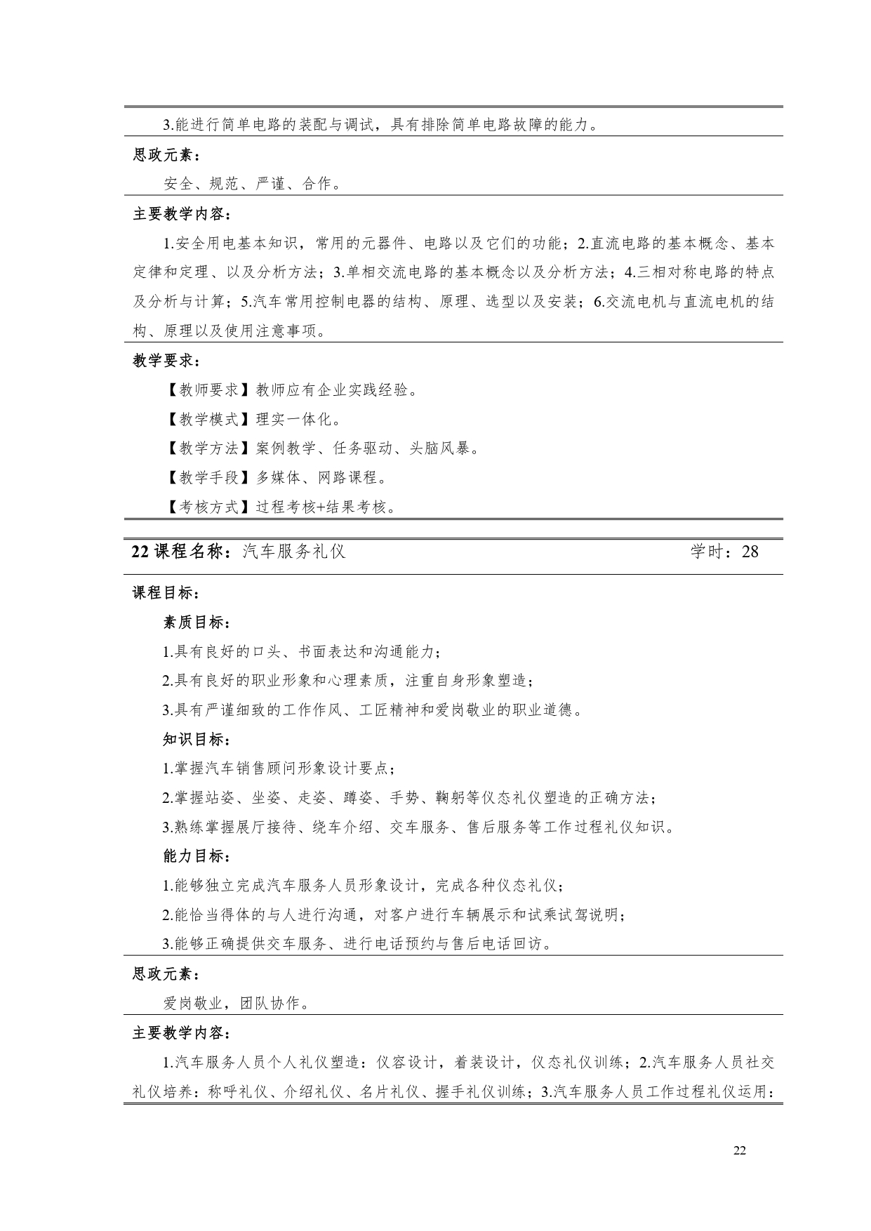 湖南機(jī)電職業(yè)技術(shù)學(xué)院2022版汽車電子技術(shù)專業(yè)人才培養(yǎng)方案V6_page-0024.jpg