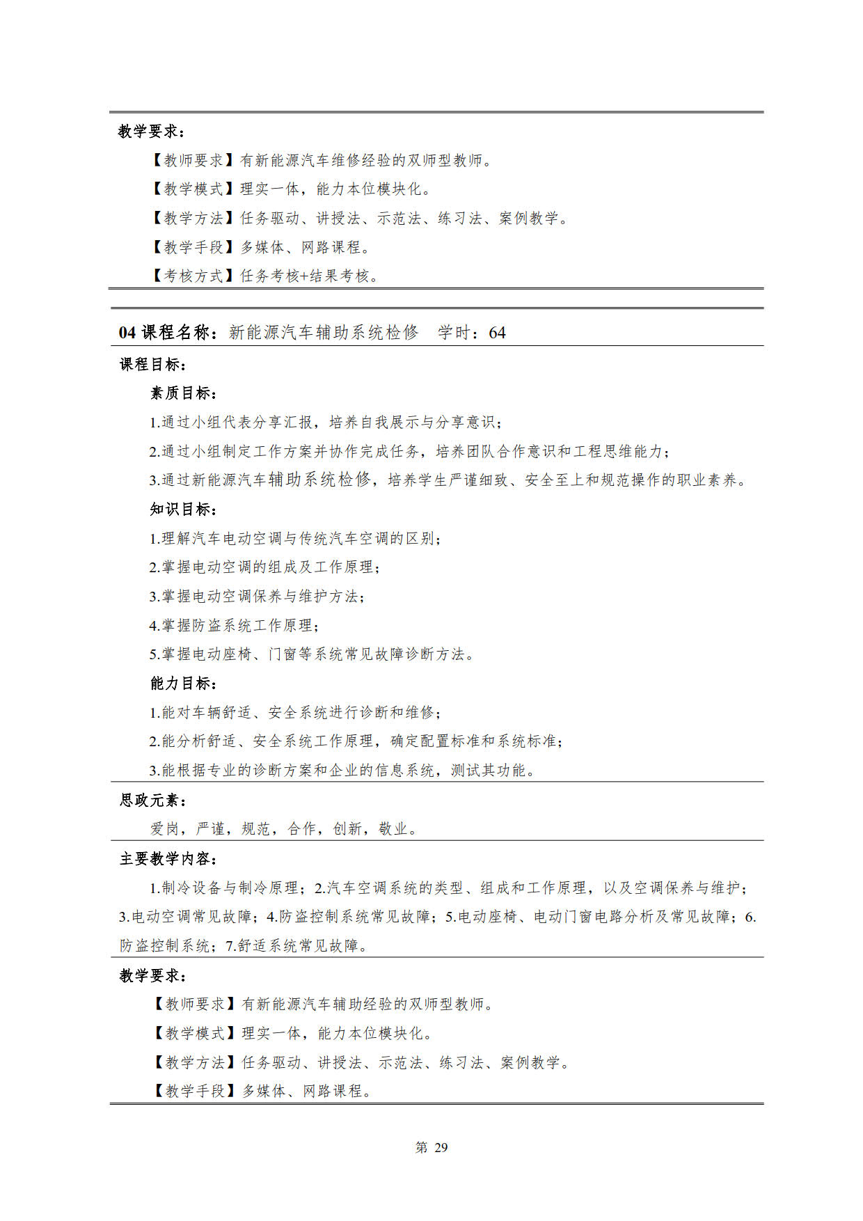 湖南機(jī)電職業(yè)技術(shù)學(xué)院2022級(jí)新能源汽車技術(shù)專業(yè)人才培養(yǎng)方案(V5)_31.jpg