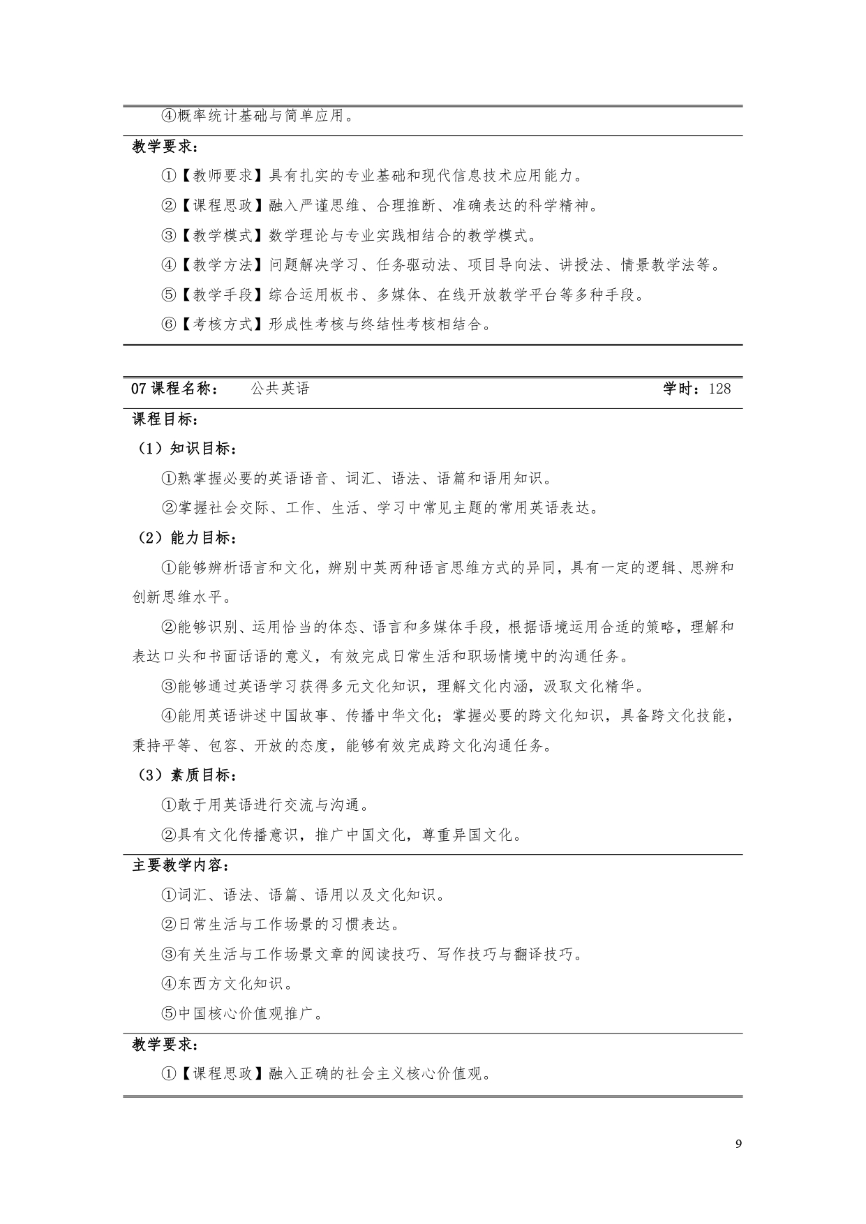 湖南機(jī)電職業(yè)技術(shù)學(xué)院2022版汽車電子技術(shù)專業(yè)人才培養(yǎng)方案V6_page-0011.jpg