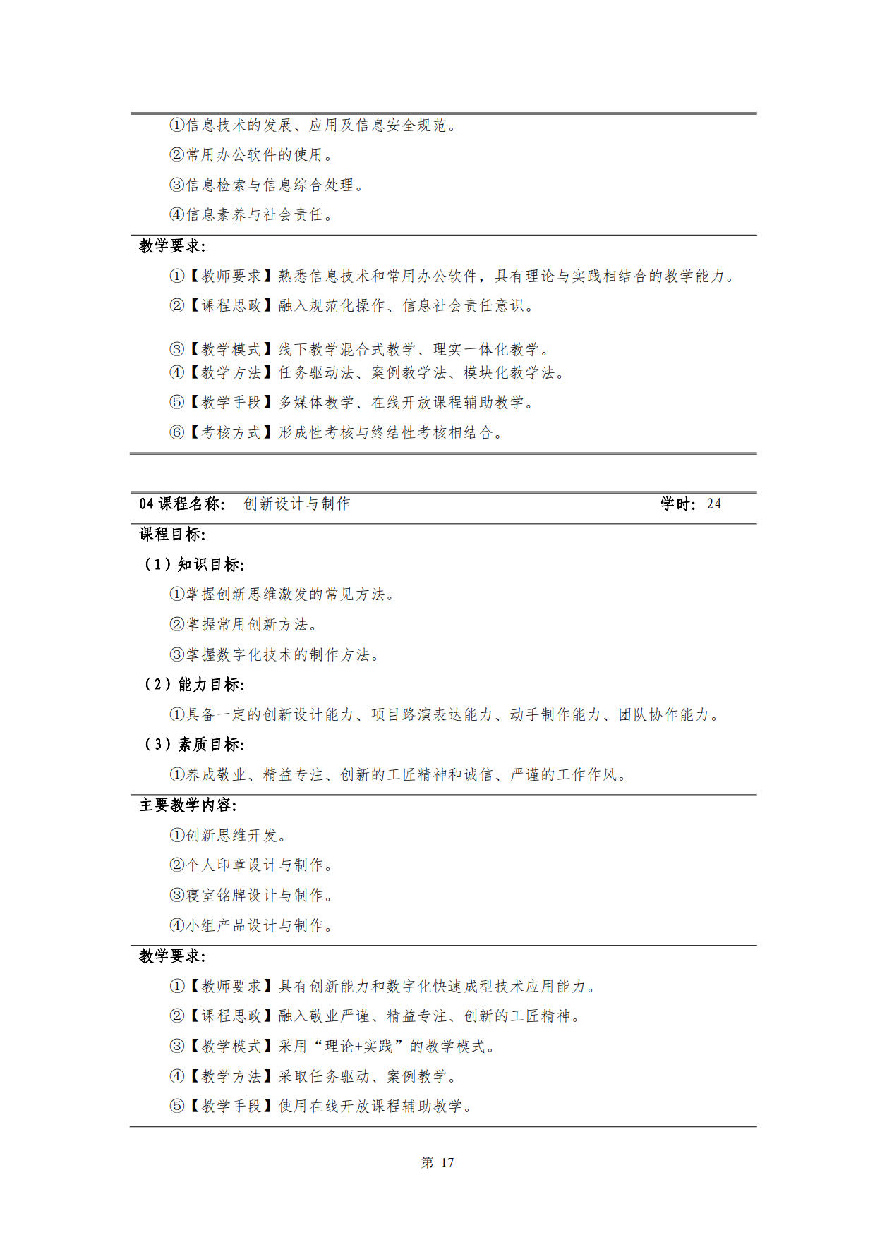 湖南機(jī)電職業(yè)技術(shù)學(xué)院2022級(jí)新能源汽車技術(shù)專業(yè)人才培養(yǎng)方案(V5)_19.jpg