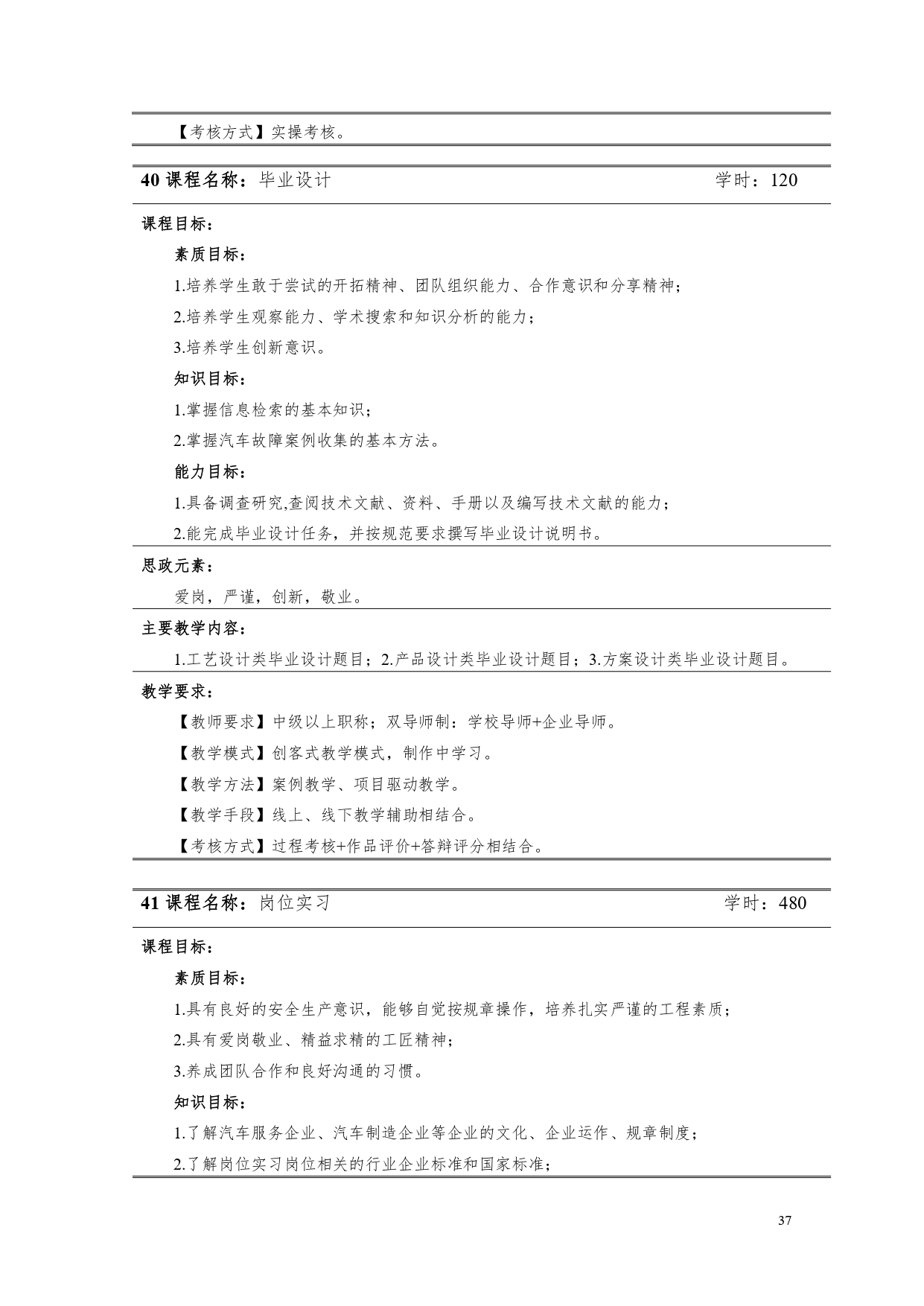 湖南機(jī)電職業(yè)技術(shù)學(xué)院2022版汽車電子技術(shù)專業(yè)人才培養(yǎng)方案V6_page-0039.jpg