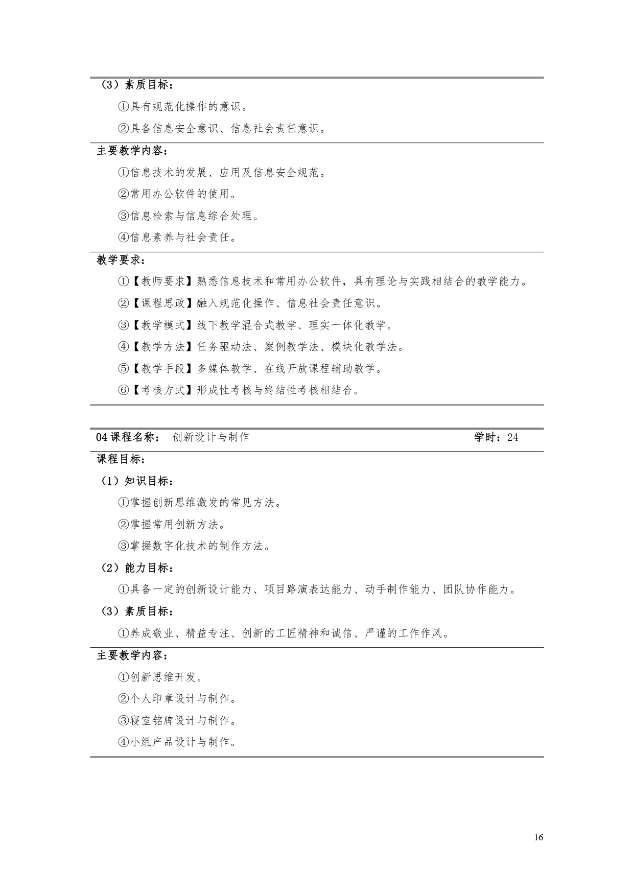 湖南機(jī)電職業(yè)技術(shù)學(xué)院2022版汽車電子技術(shù)專業(yè)人才培養(yǎng)方案V6_page-0018.jpg