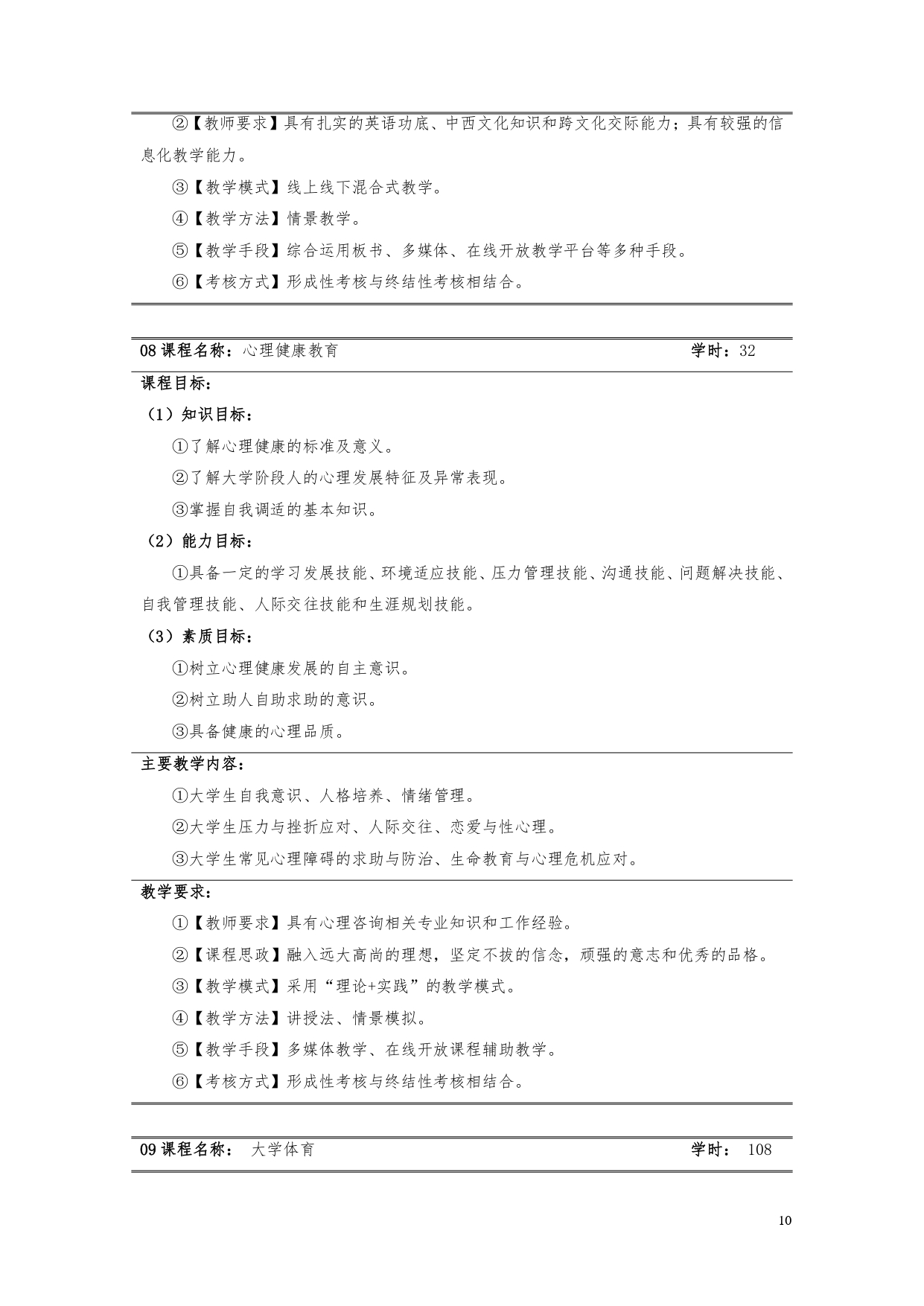 湖南機(jī)電職業(yè)技術(shù)學(xué)院2022版汽車電子技術(shù)專業(yè)人才培養(yǎng)方案V6_page-0012.jpg