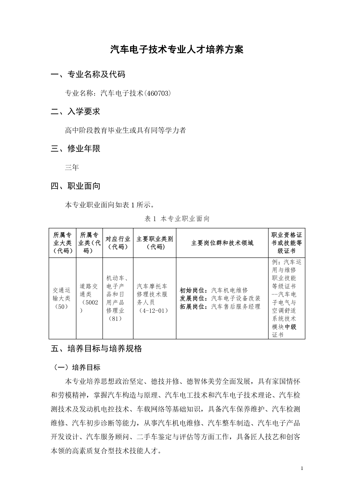 湖南機(jī)電職業(yè)技術(shù)學(xué)院2022版汽車電子技術(shù)專業(yè)人才培養(yǎng)方案V6_page-0003.jpg