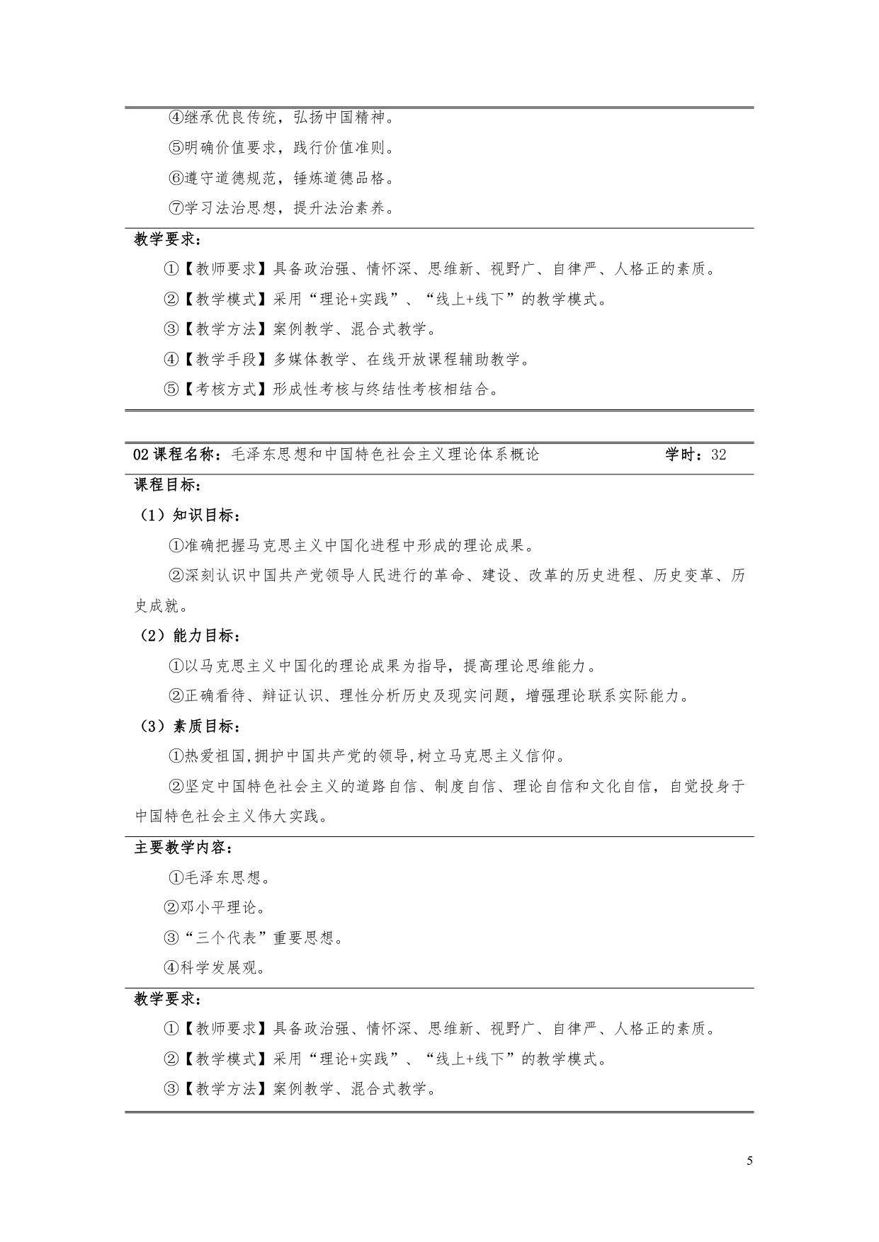 湖南機(jī)電職業(yè)技術(shù)學(xué)院2022版汽車電子技術(shù)專業(yè)人才培養(yǎng)方案V6_page-0007.jpg