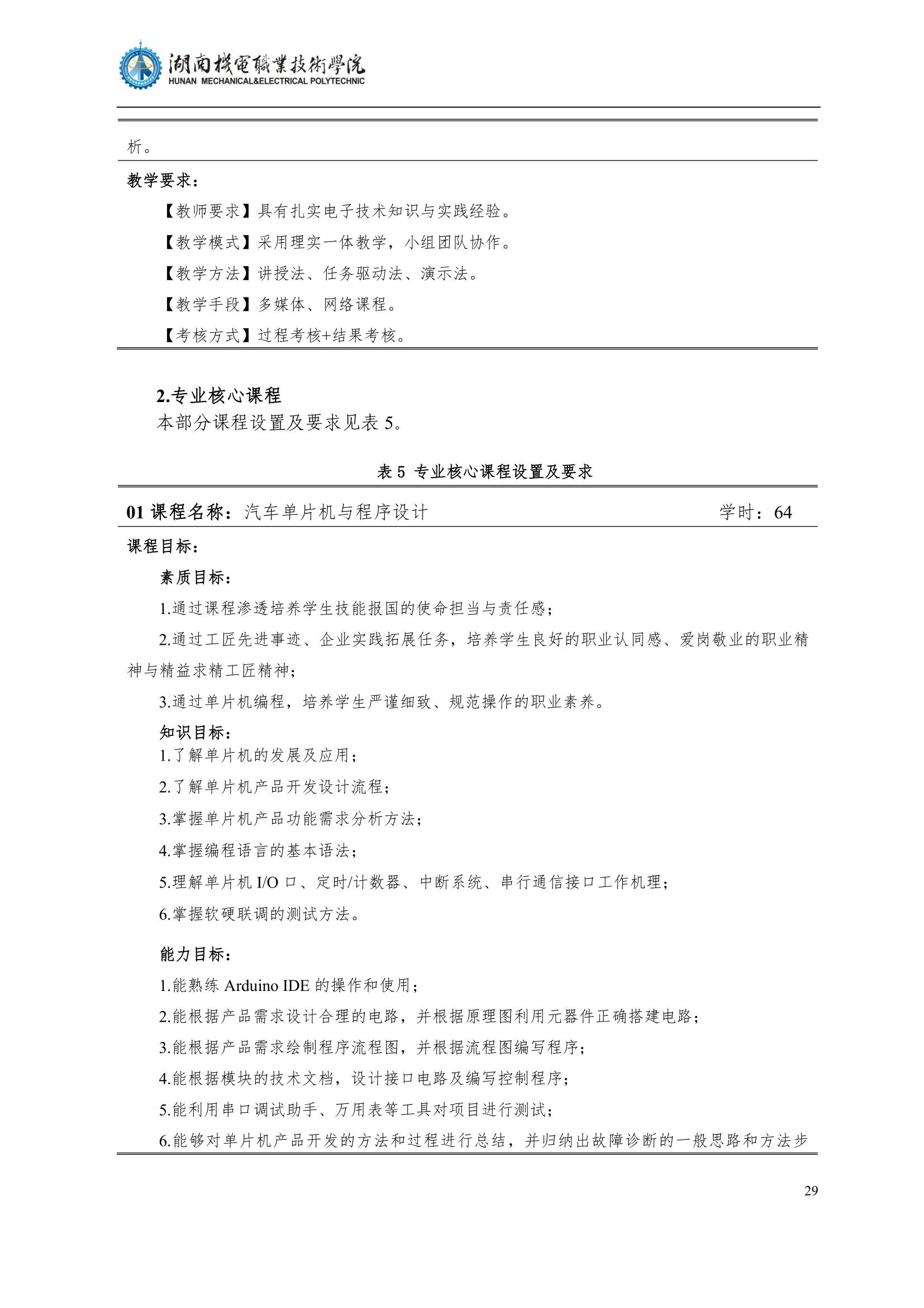 4湖南機電職業(yè)技術(shù)學院2022級汽車智能技術(shù)專業(yè)人才培養(yǎng)方案_31.jpg