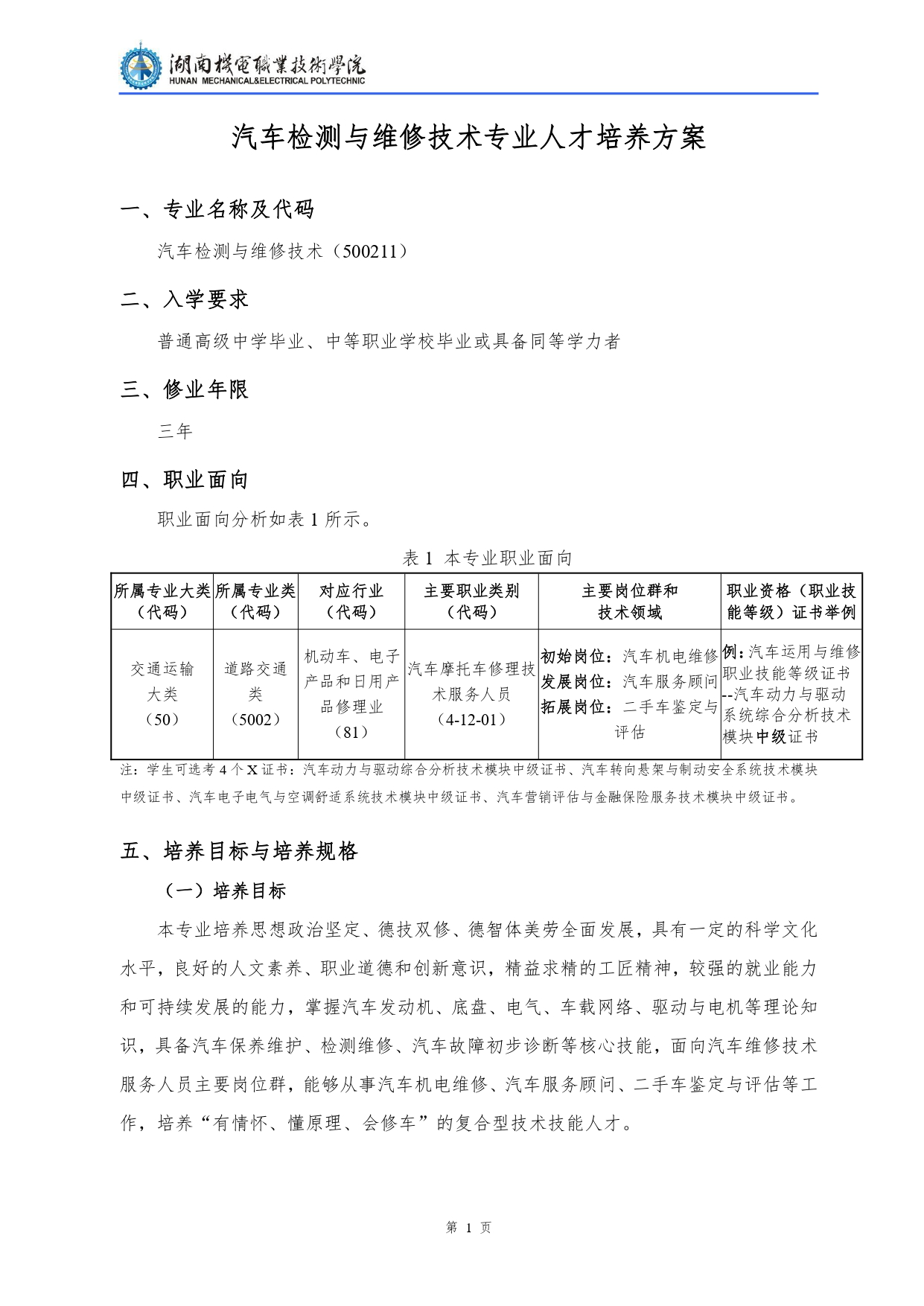 湖南機(jī)電職業(yè)技術(shù)學(xué)院2022級(jí)汽車檢測(cè)與維修技術(shù)專業(yè)人才培養(yǎng)方案V10.0_page-0003.jpg