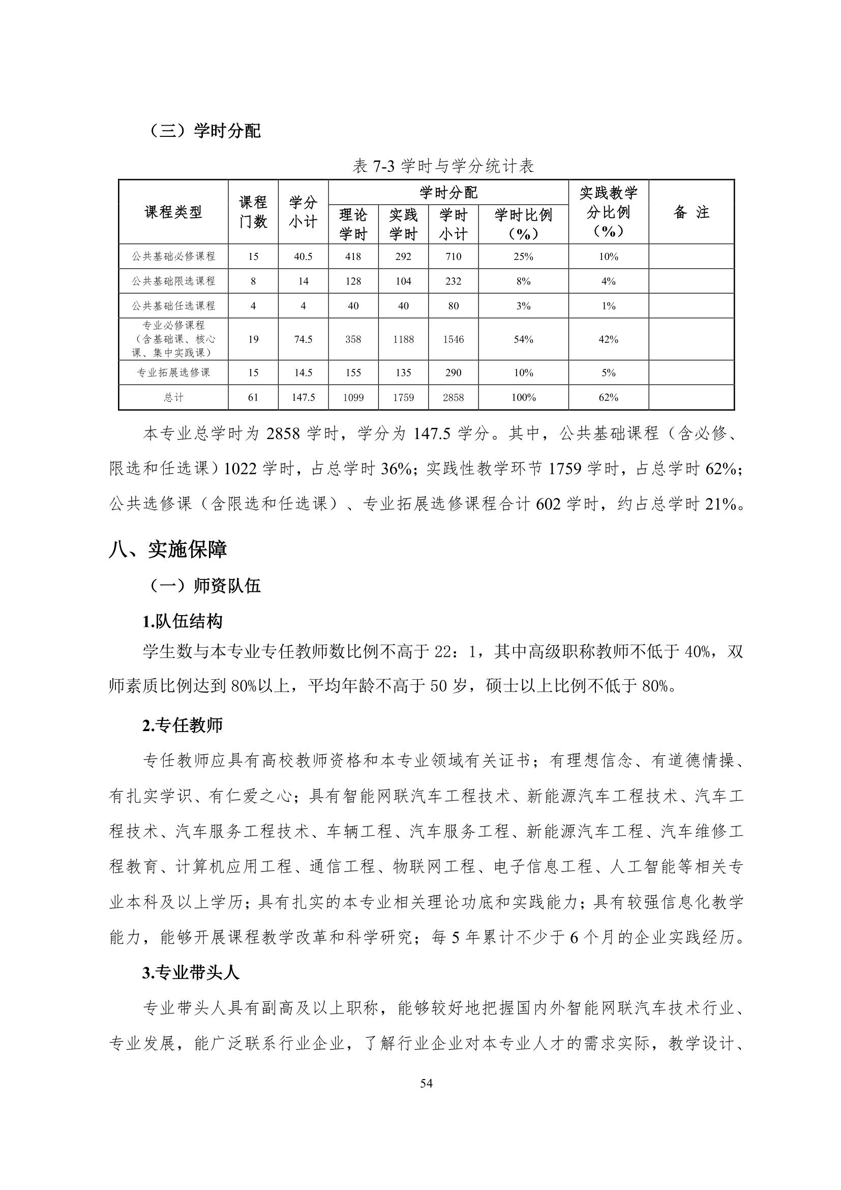 湖南機(jī)電職業(yè)技術(shù)學(xué)院2022級(jí)智能網(wǎng)聯(lián)汽車技術(shù)專業(yè)人才培養(yǎng)方案-20220510-v9.0_56.jpg