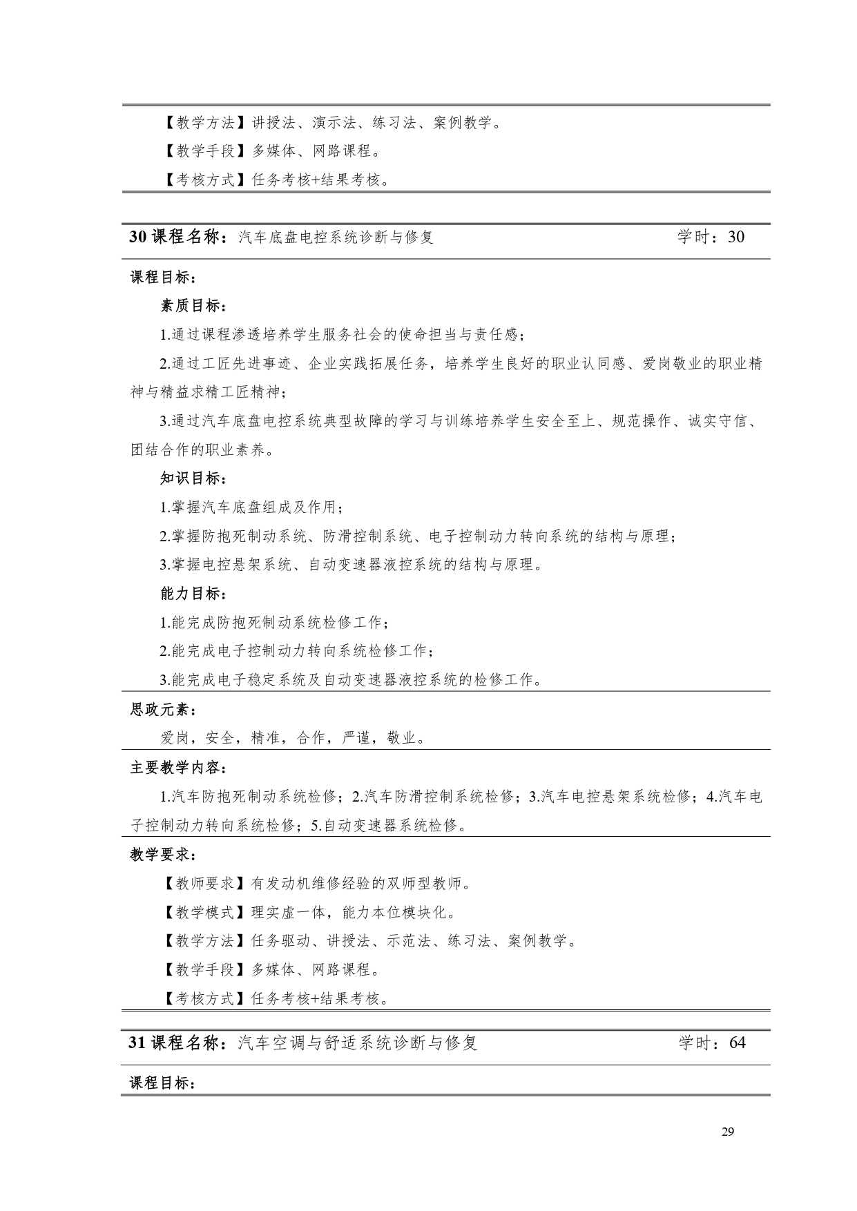 湖南機(jī)電職業(yè)技術(shù)學(xué)院2022版汽車電子技術(shù)專業(yè)人才培養(yǎng)方案V6_page-0031.jpg