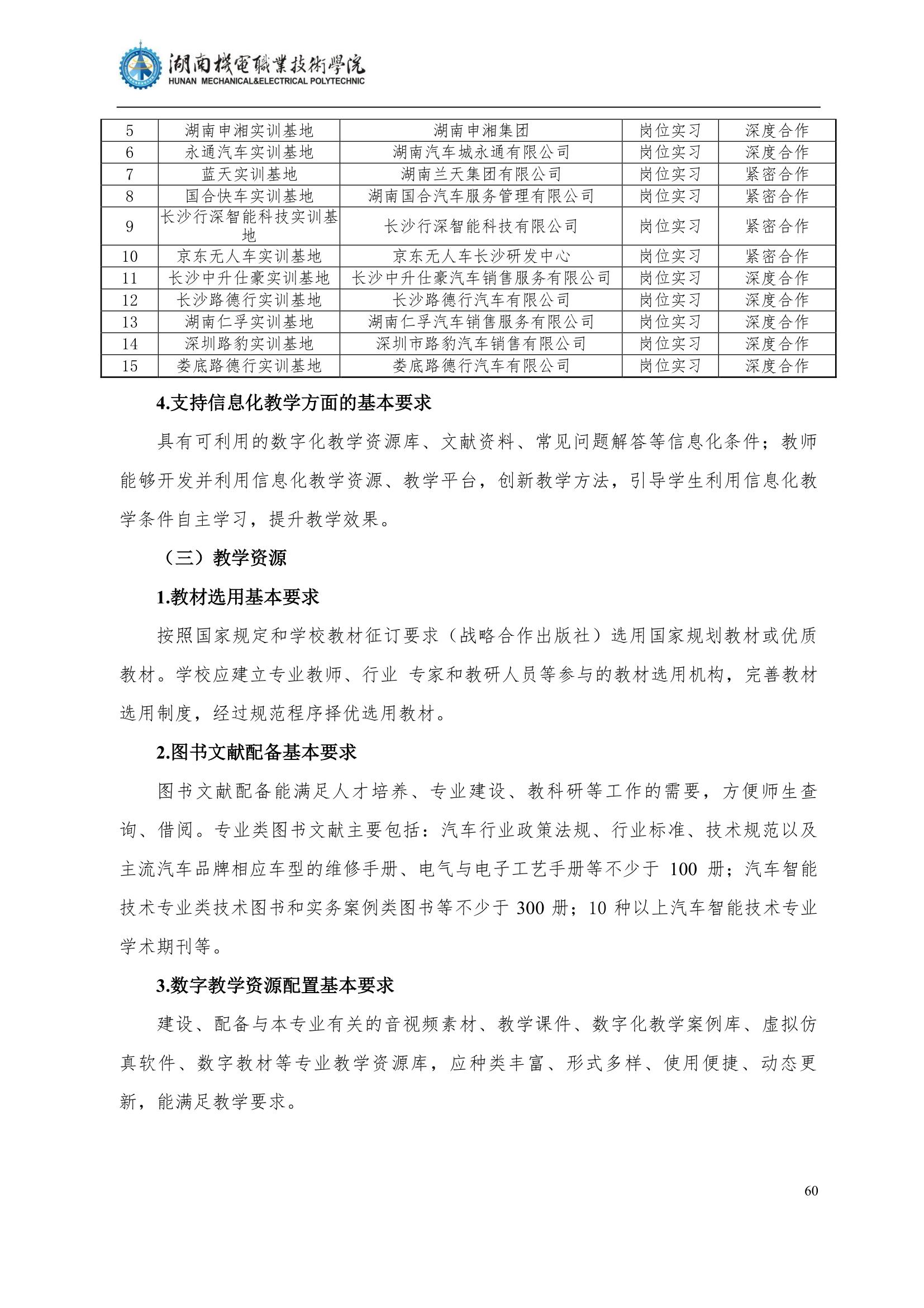 4湖南機電職業(yè)技術(shù)學院2022級汽車智能技術(shù)專業(yè)人才培養(yǎng)方案_62.jpg