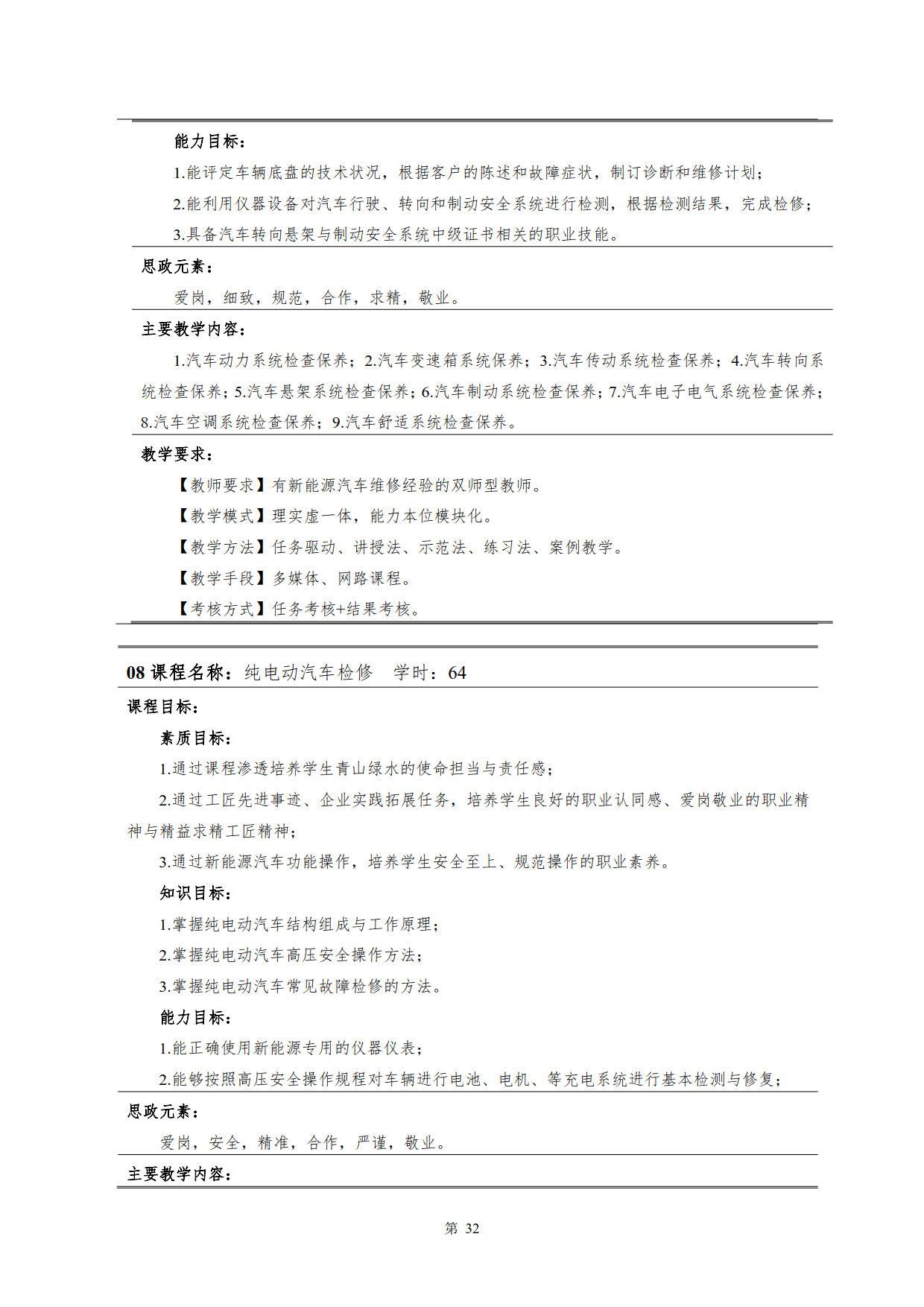 湖南機(jī)電職業(yè)技術(shù)學(xué)院2022級(jí)新能源汽車技術(shù)專業(yè)人才培養(yǎng)方案(V5)_34.jpg