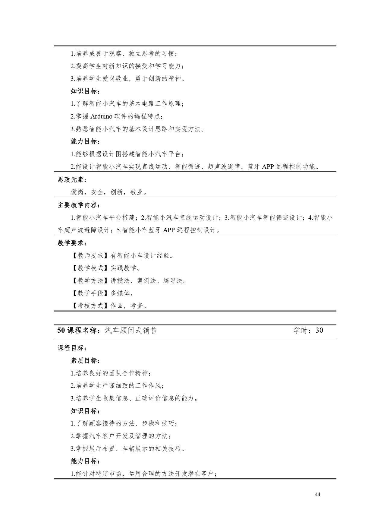 湖南機(jī)電職業(yè)技術(shù)學(xué)院2022版汽車電子技術(shù)專業(yè)人才培養(yǎng)方案V6_page-0046.jpg