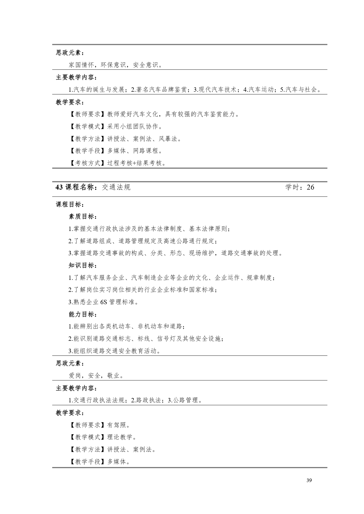 湖南機(jī)電職業(yè)技術(shù)學(xué)院2022版汽車電子技術(shù)專業(yè)人才培養(yǎng)方案V6_page-0041.jpg