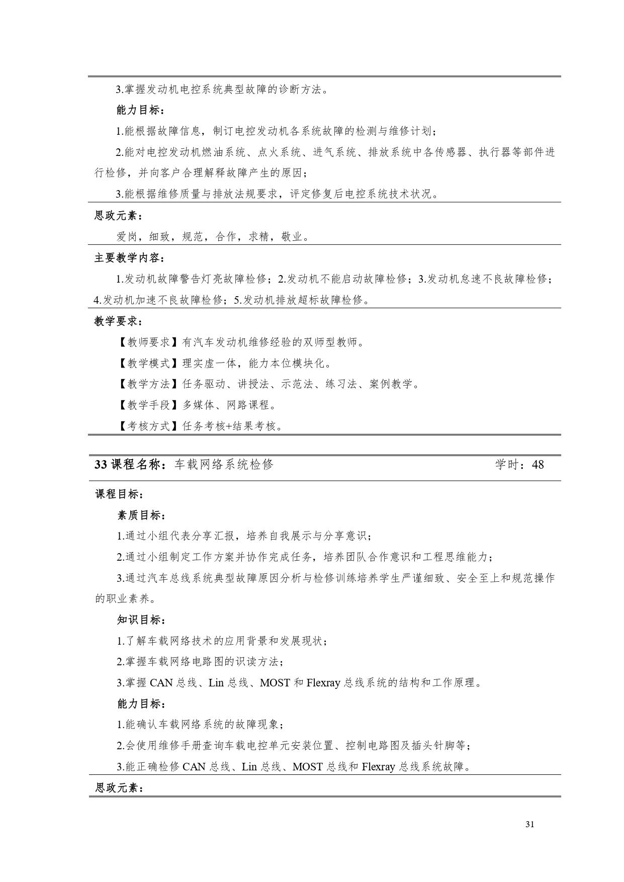 湖南機(jī)電職業(yè)技術(shù)學(xué)院2022版汽車電子技術(shù)專業(yè)人才培養(yǎng)方案V6_page-0033.jpg